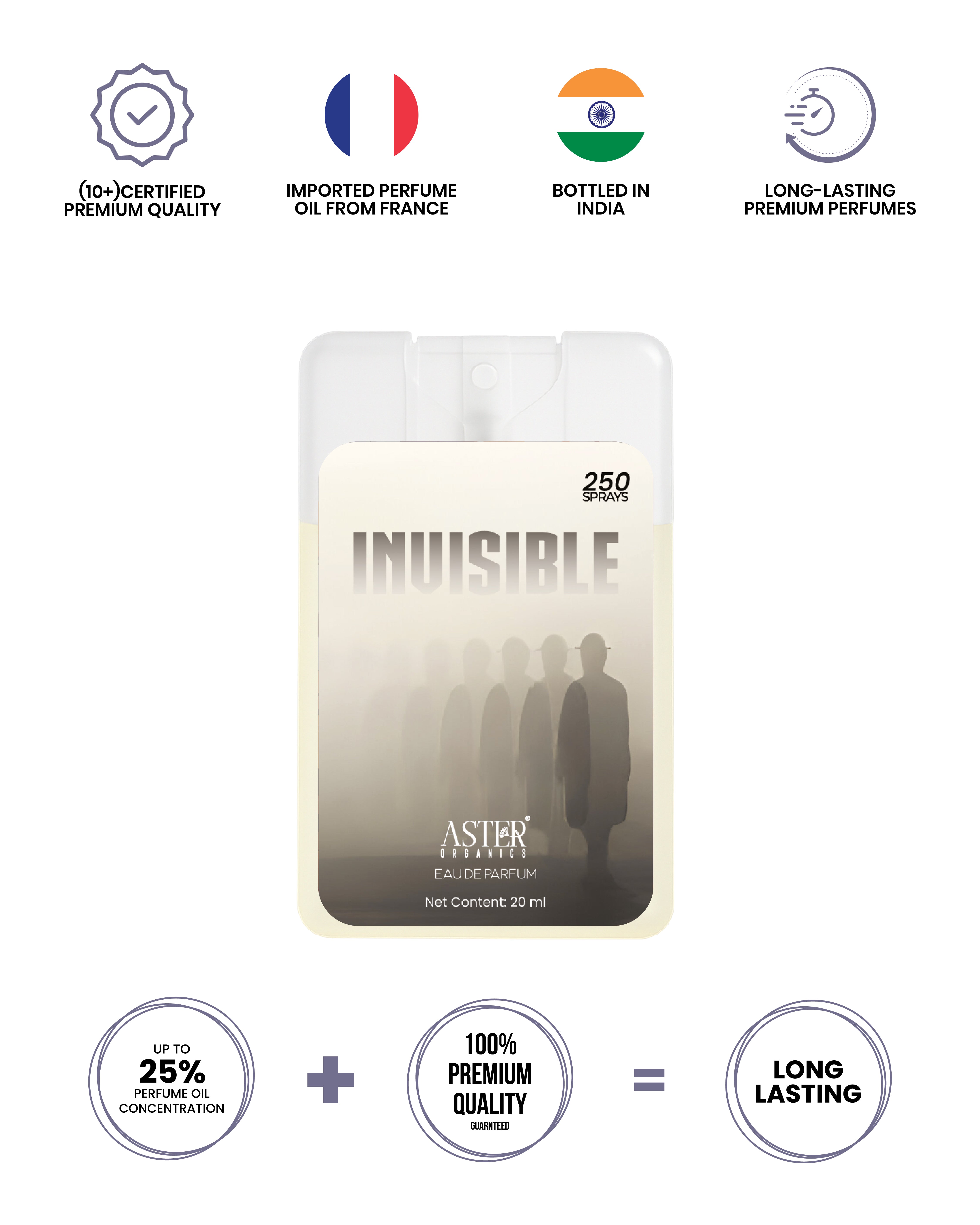 Men's 20ml invisible pocket perfume bottle