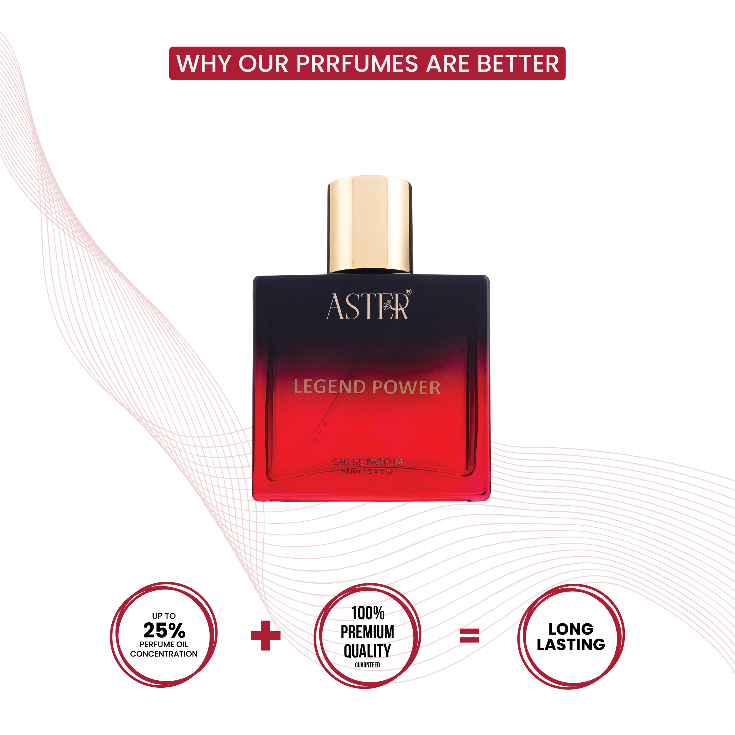 Legend Power EDP for Men 100ml