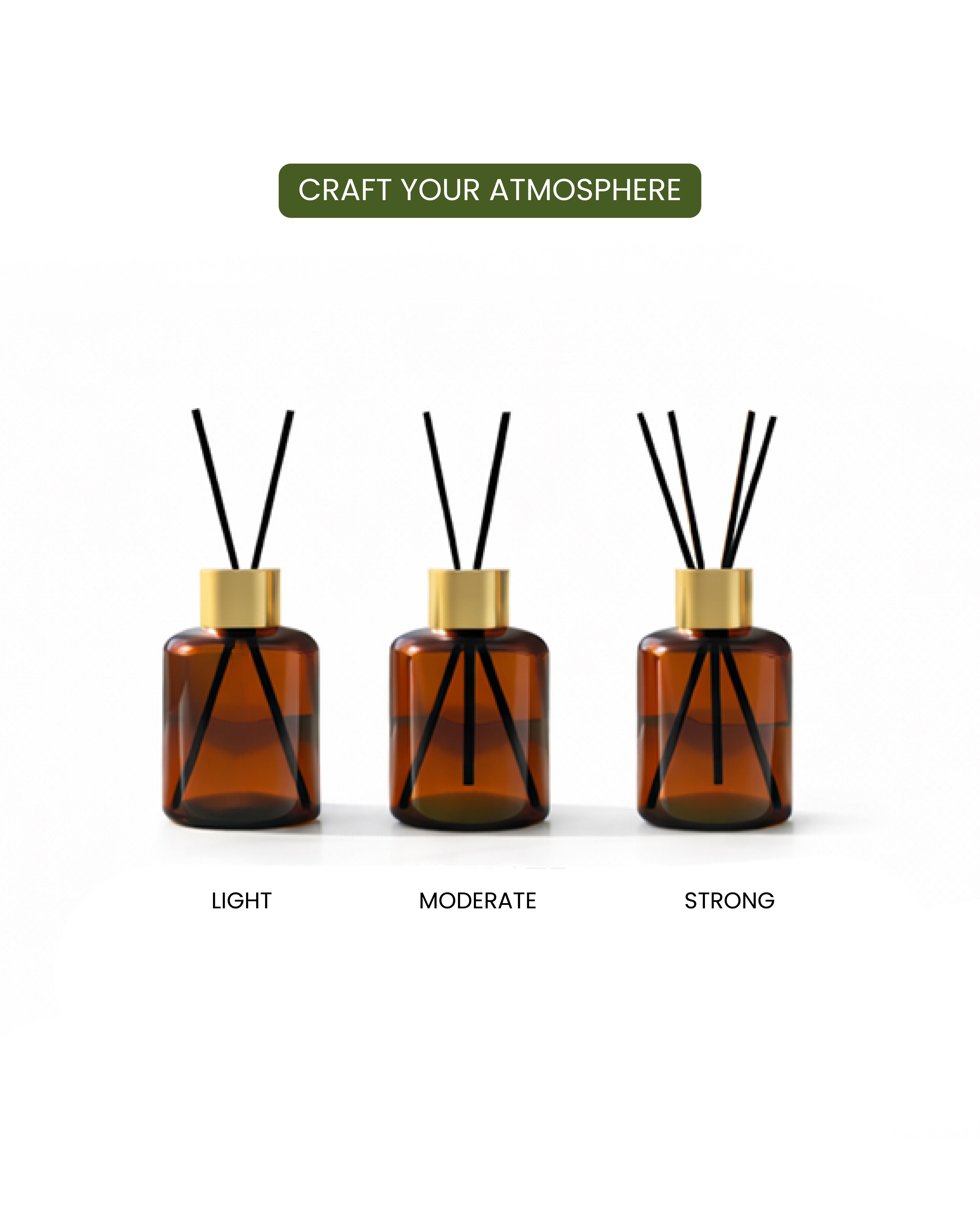 Lemongrass reed diffuser set with glass bottle and rattan reeds