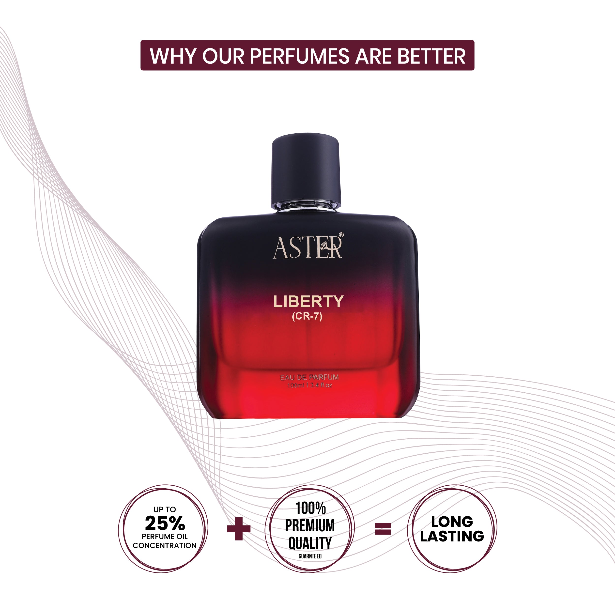 Liberty CR 7 EDP for Men 100ml