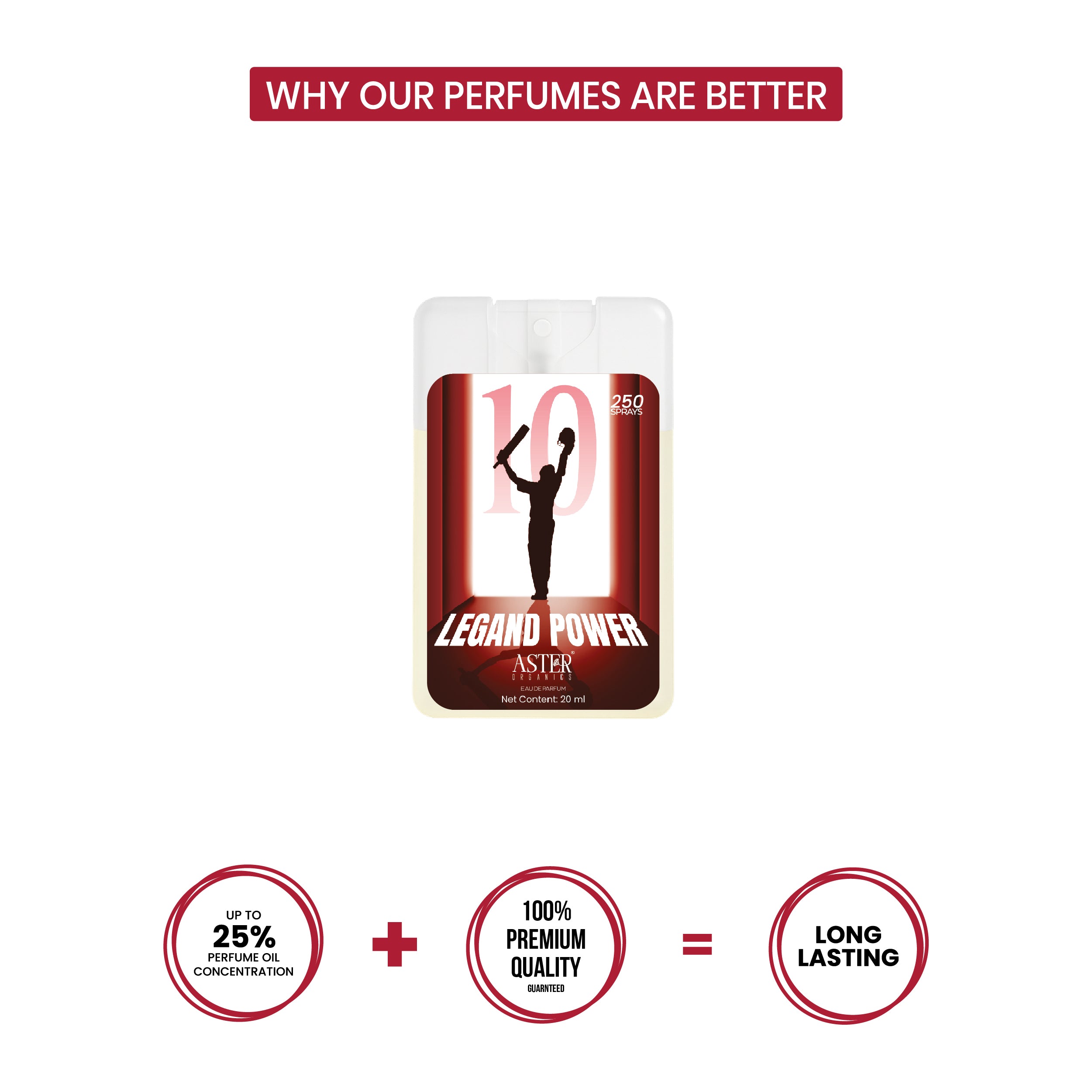 Legend Power Pocket Perfume for Men 20ml
