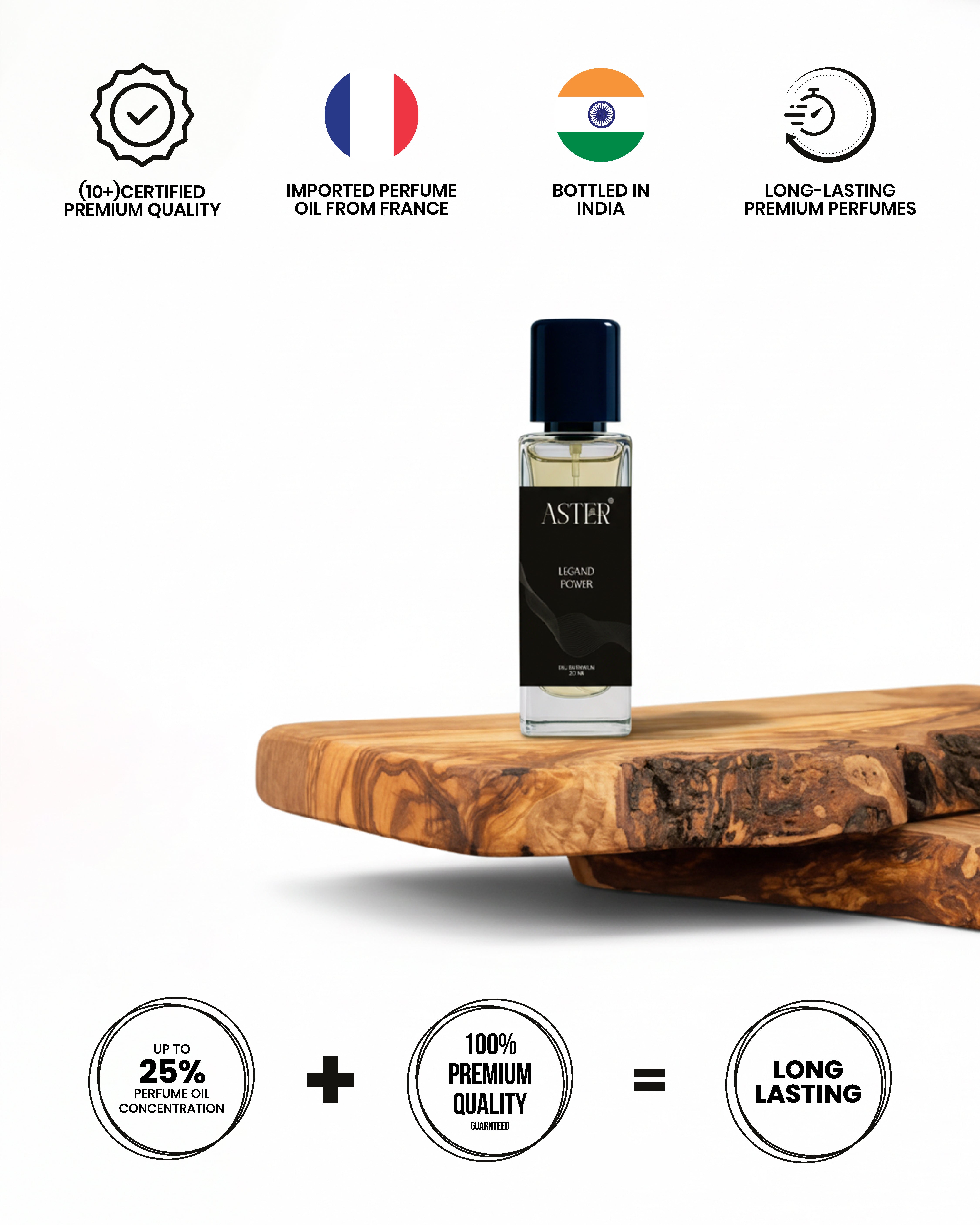 Legend Power EDP for Men 20ml fragrance bottle