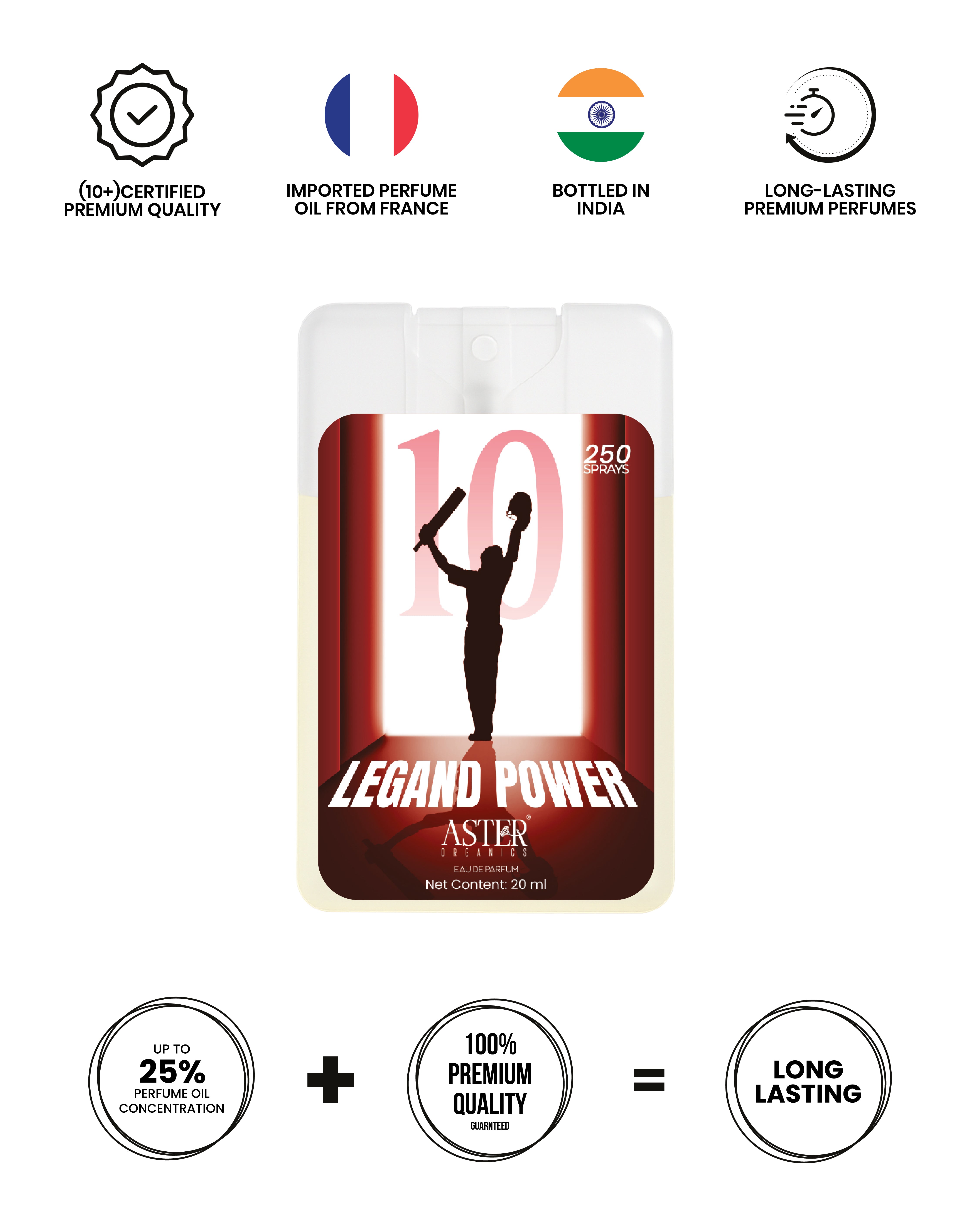 Legend Power Pocket Perfume for Men 20ml bottle