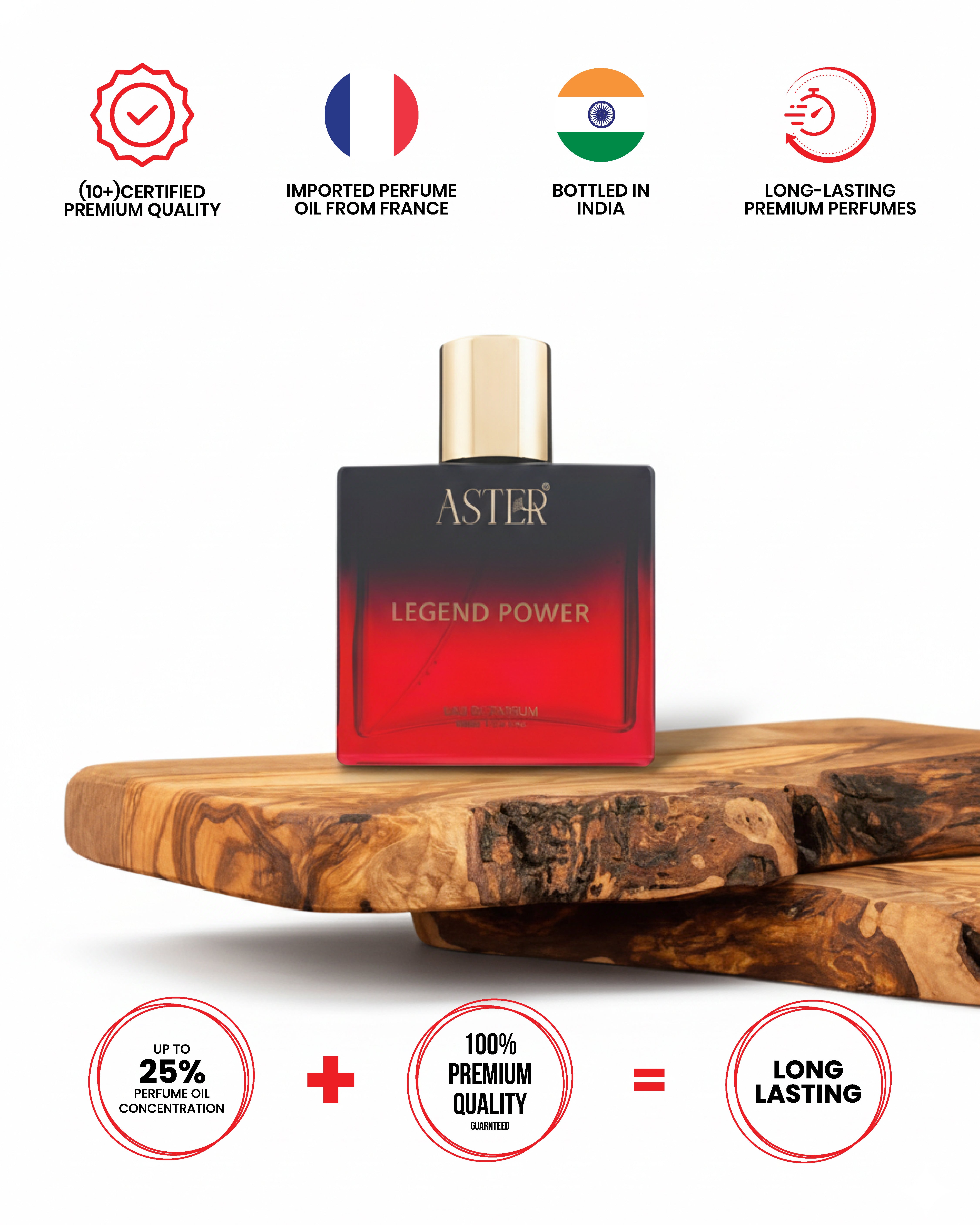Legend Power EDP for Men 100ml bottle