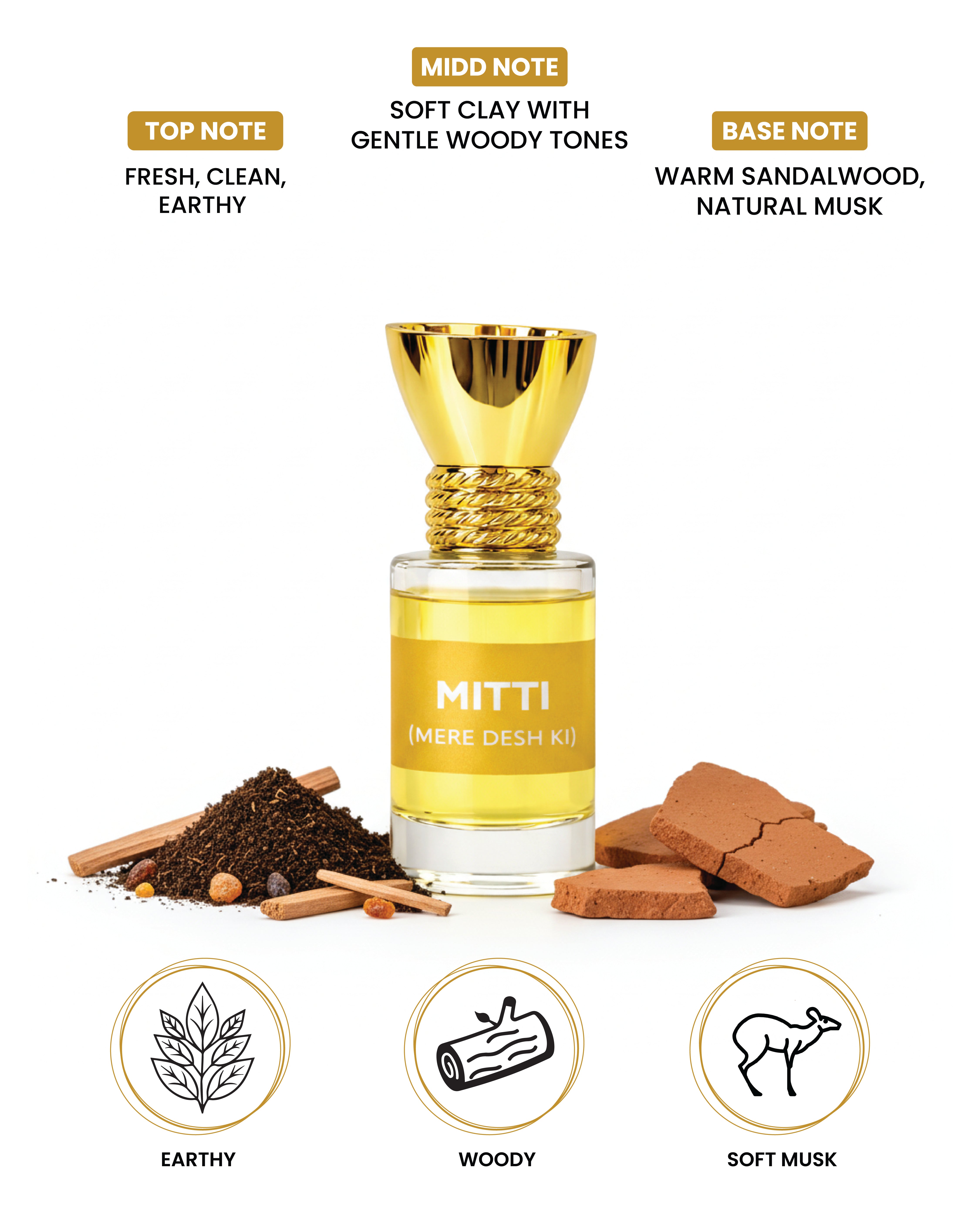 100% Organic Luxury Mitti (Mere Desh Ki) Attar - 6ml
