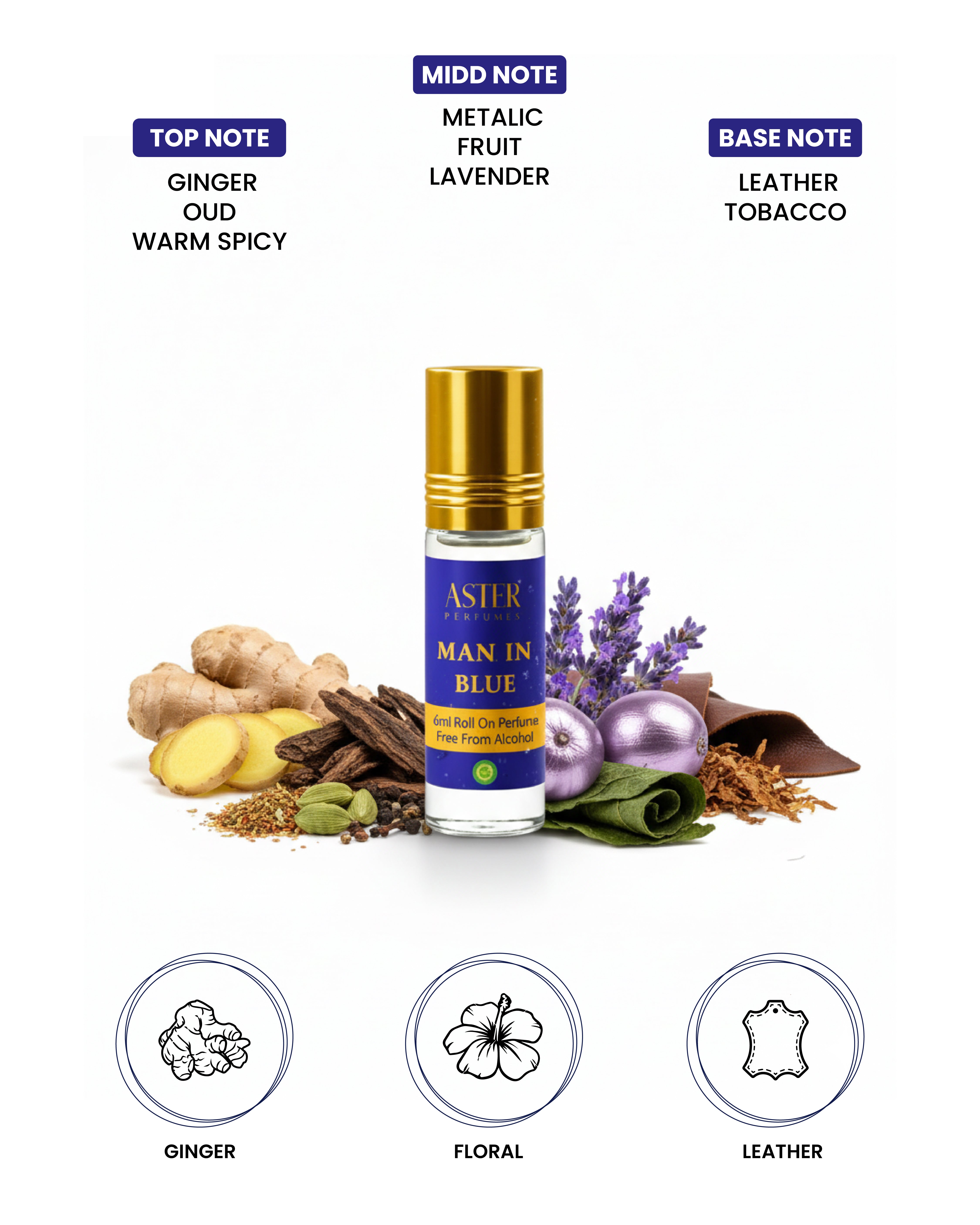 Men In Blue Attar 6ml bottle with blue accents