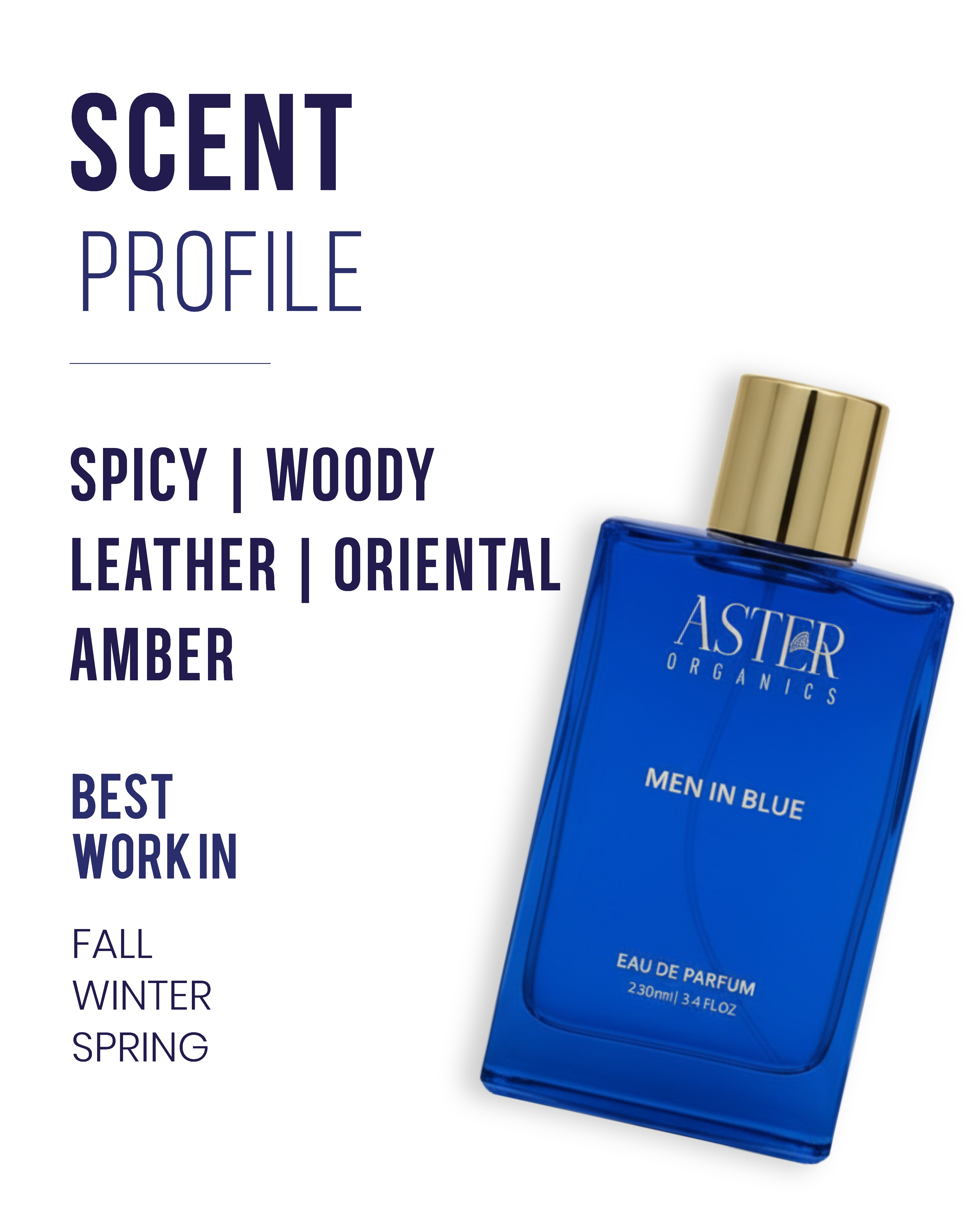 Man In Blue EDP for Men 100ml bottle