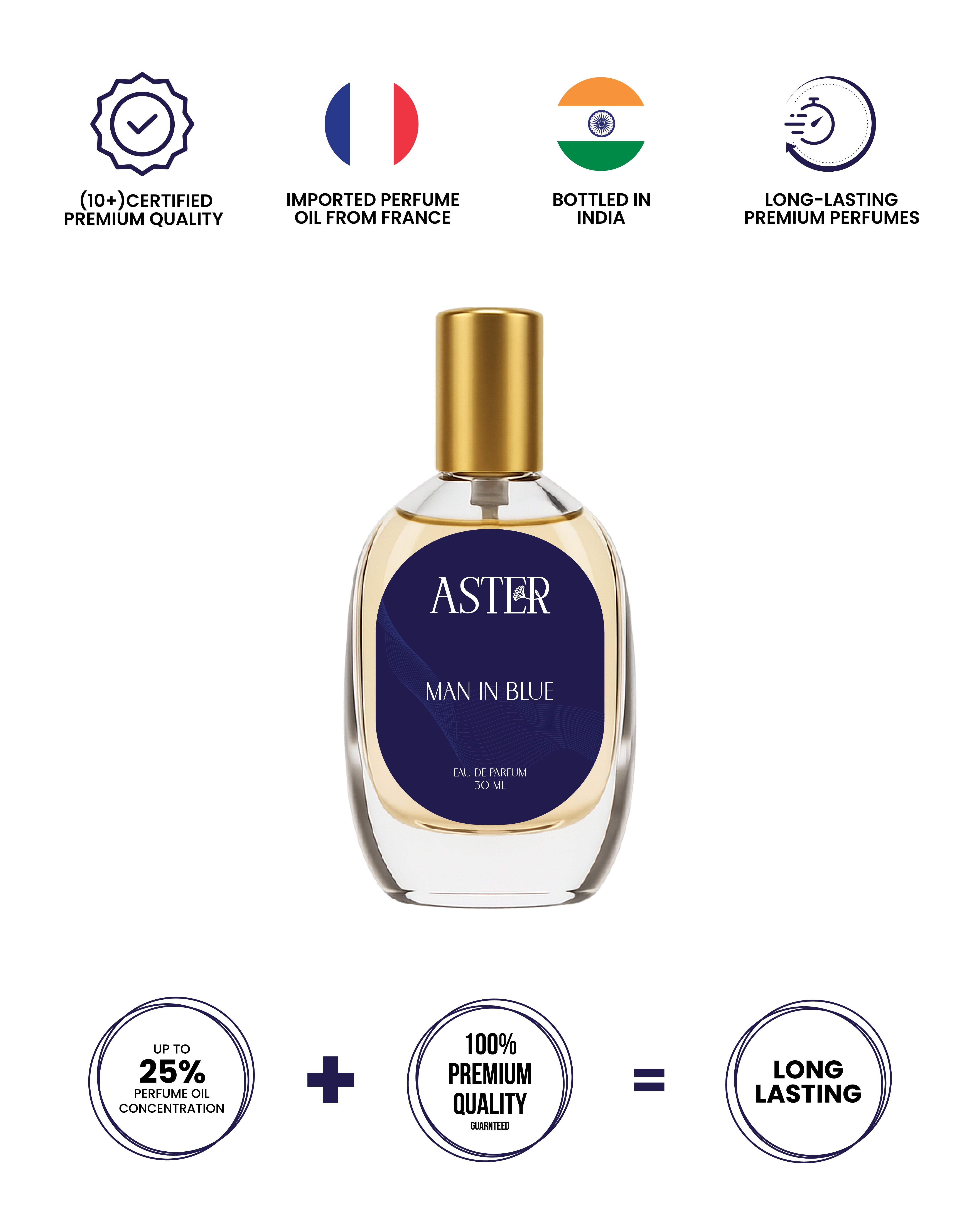 Bottle of 100% Organic Man In Blue men's fragrance, 30ml