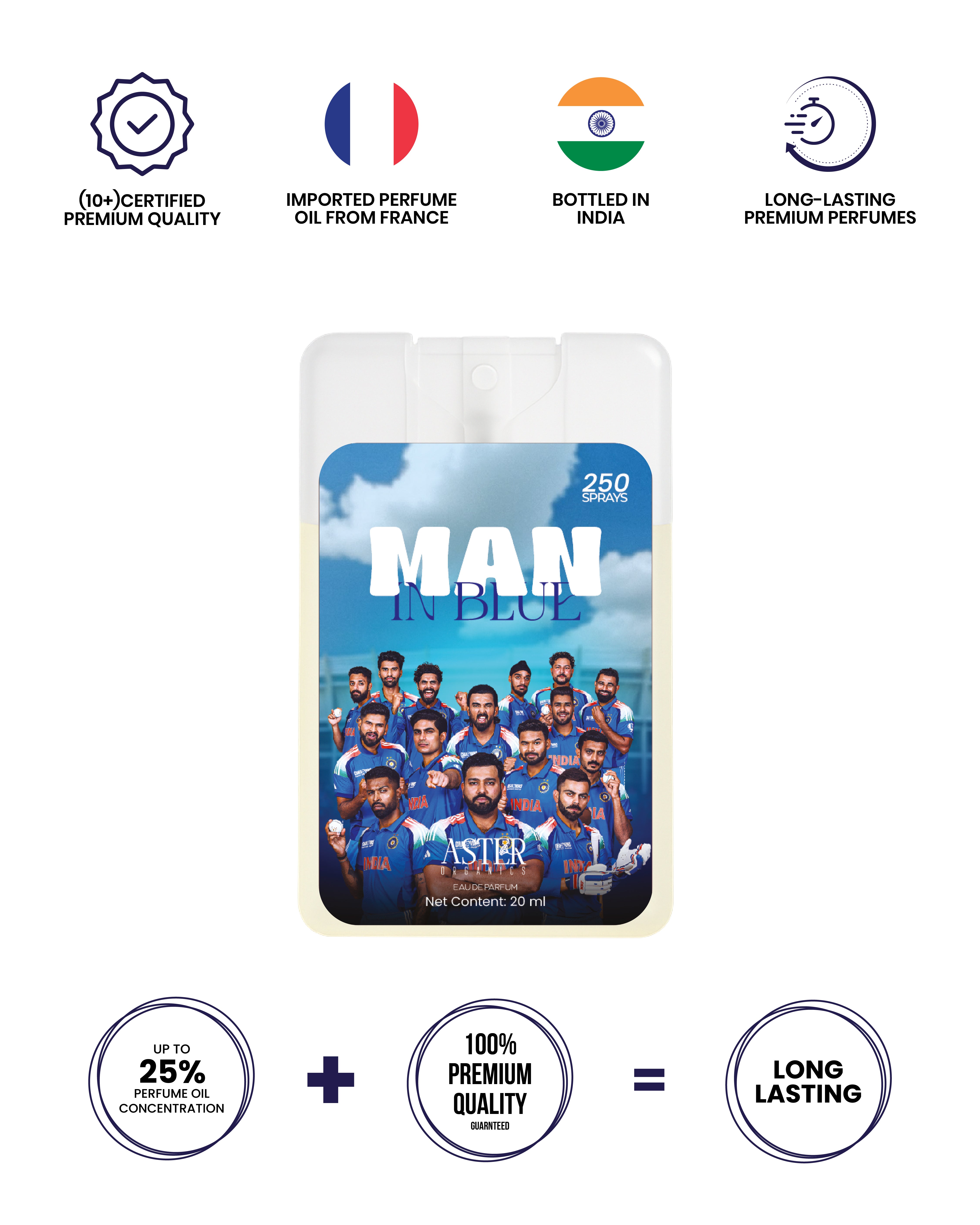Man in blue pocket perfume bottle for men, 20ml