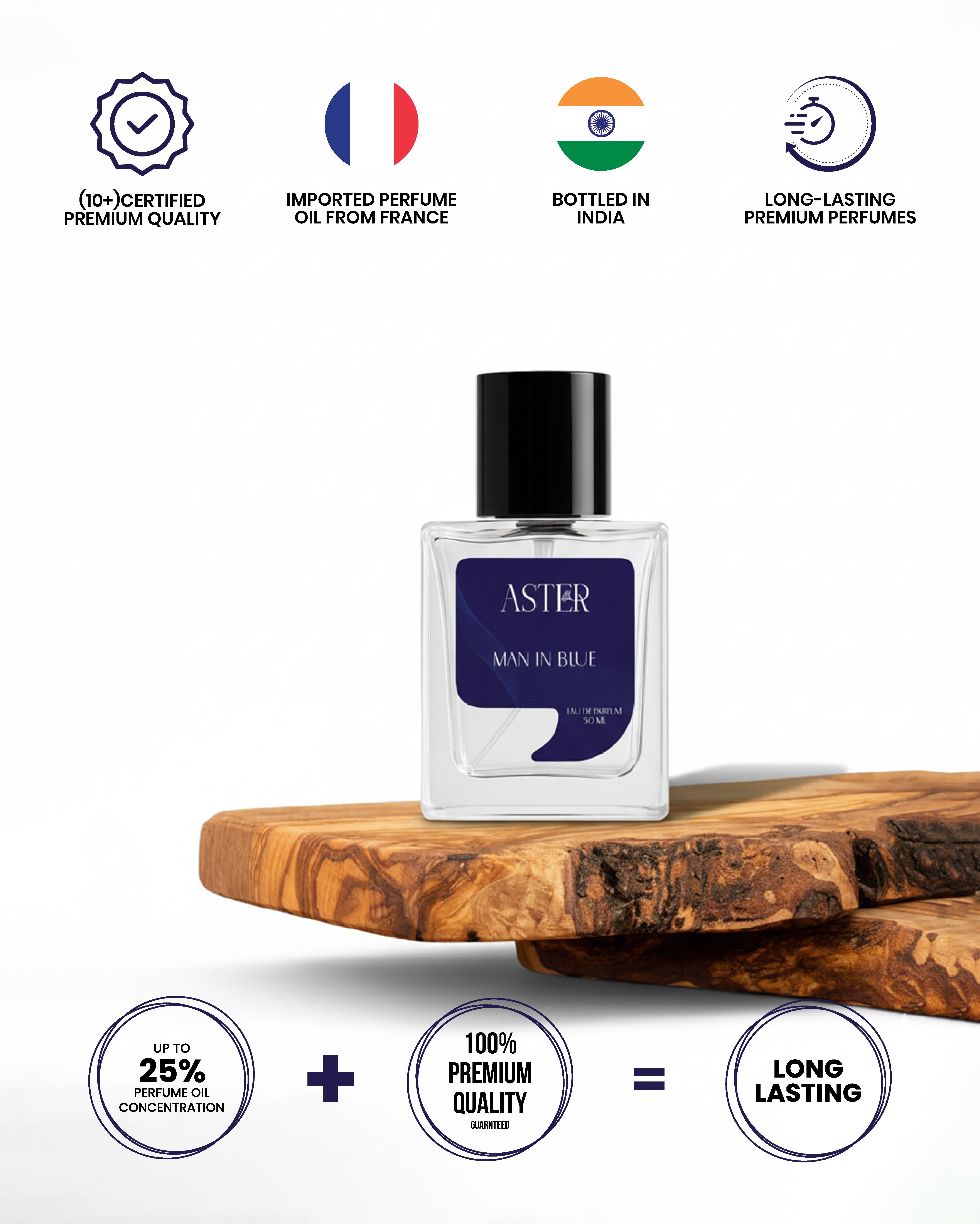 Man In Blue EDP for Men 50ml