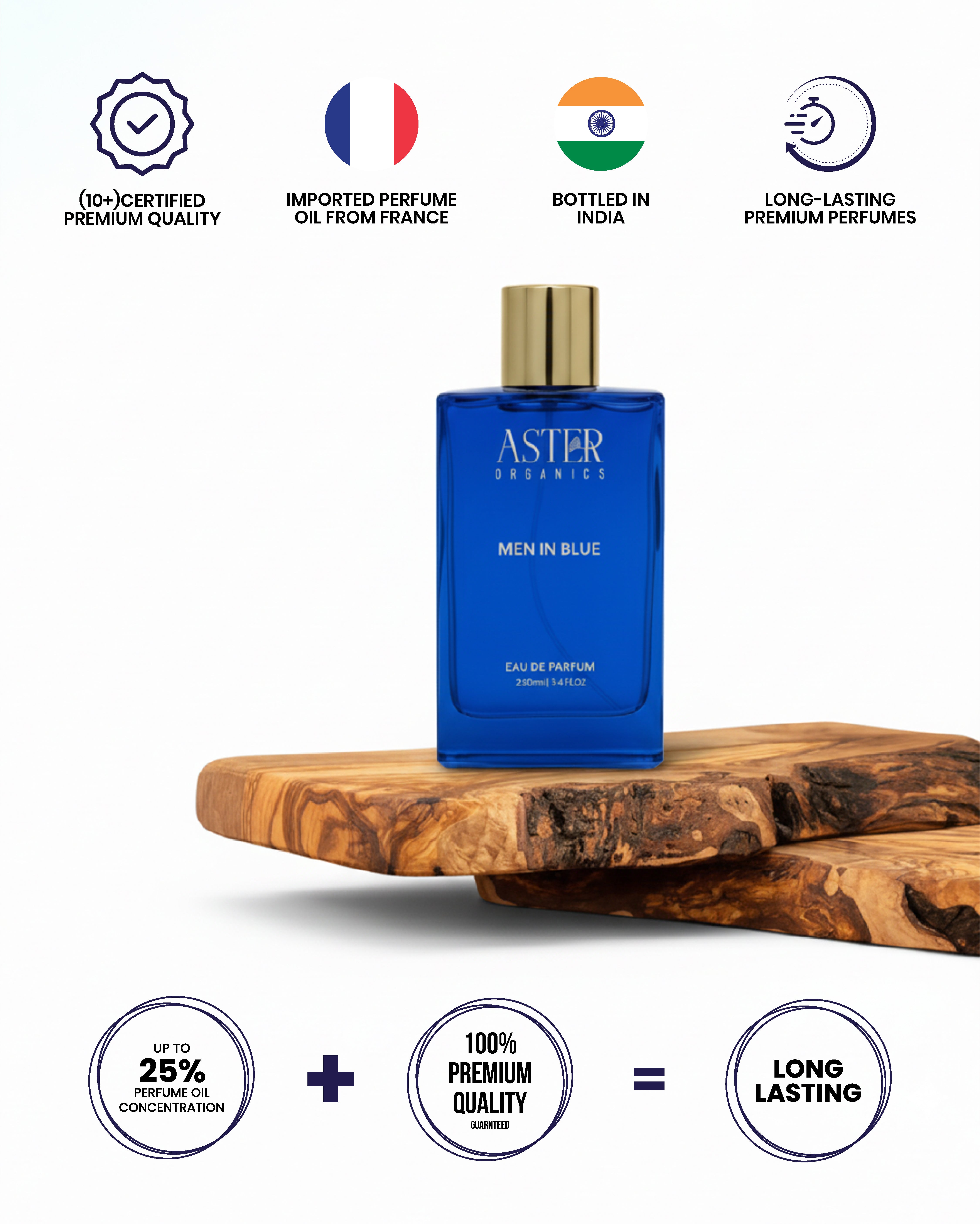 Man In Blue EDP for Men 100ml bottle