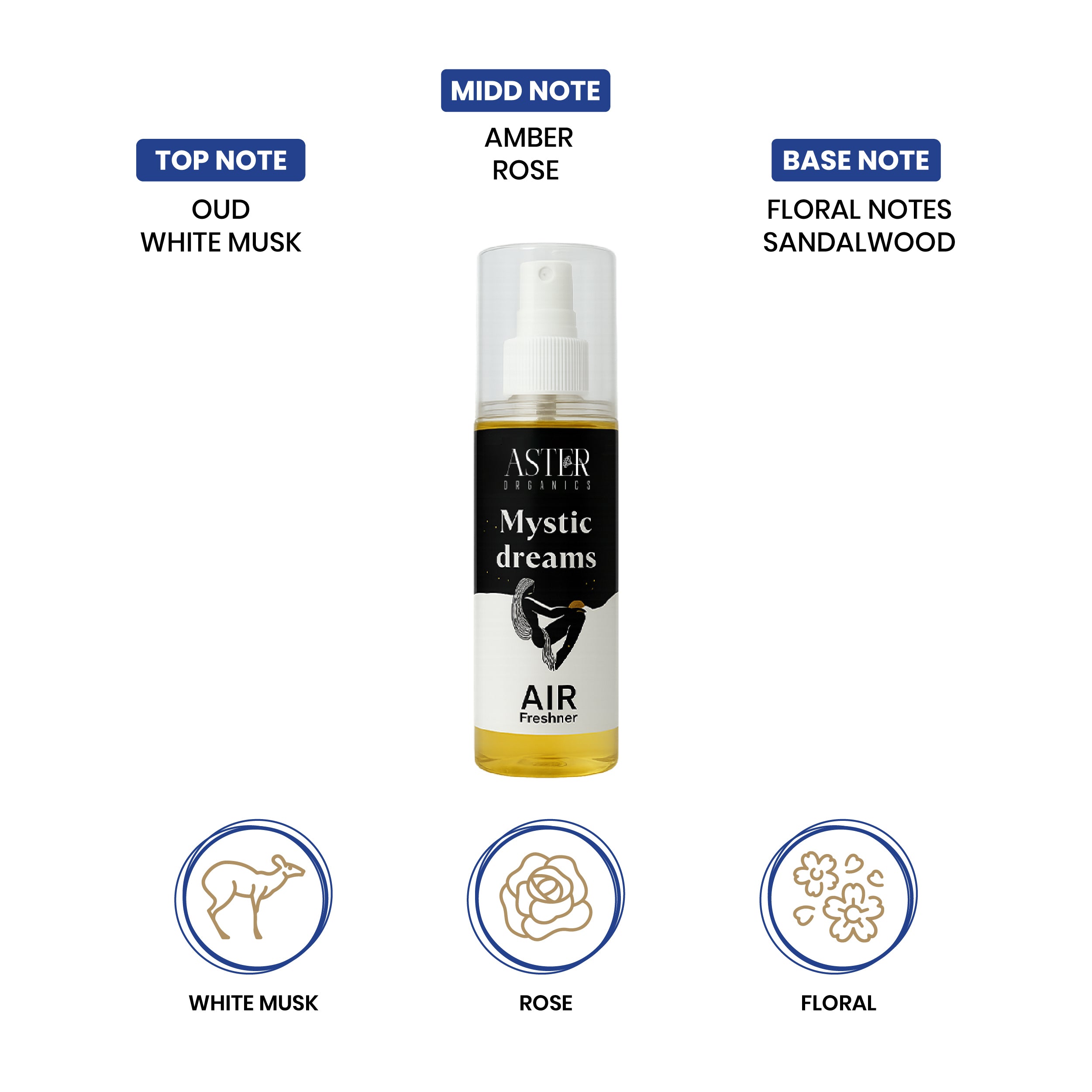 Mystic Dreams - Air Freshener
