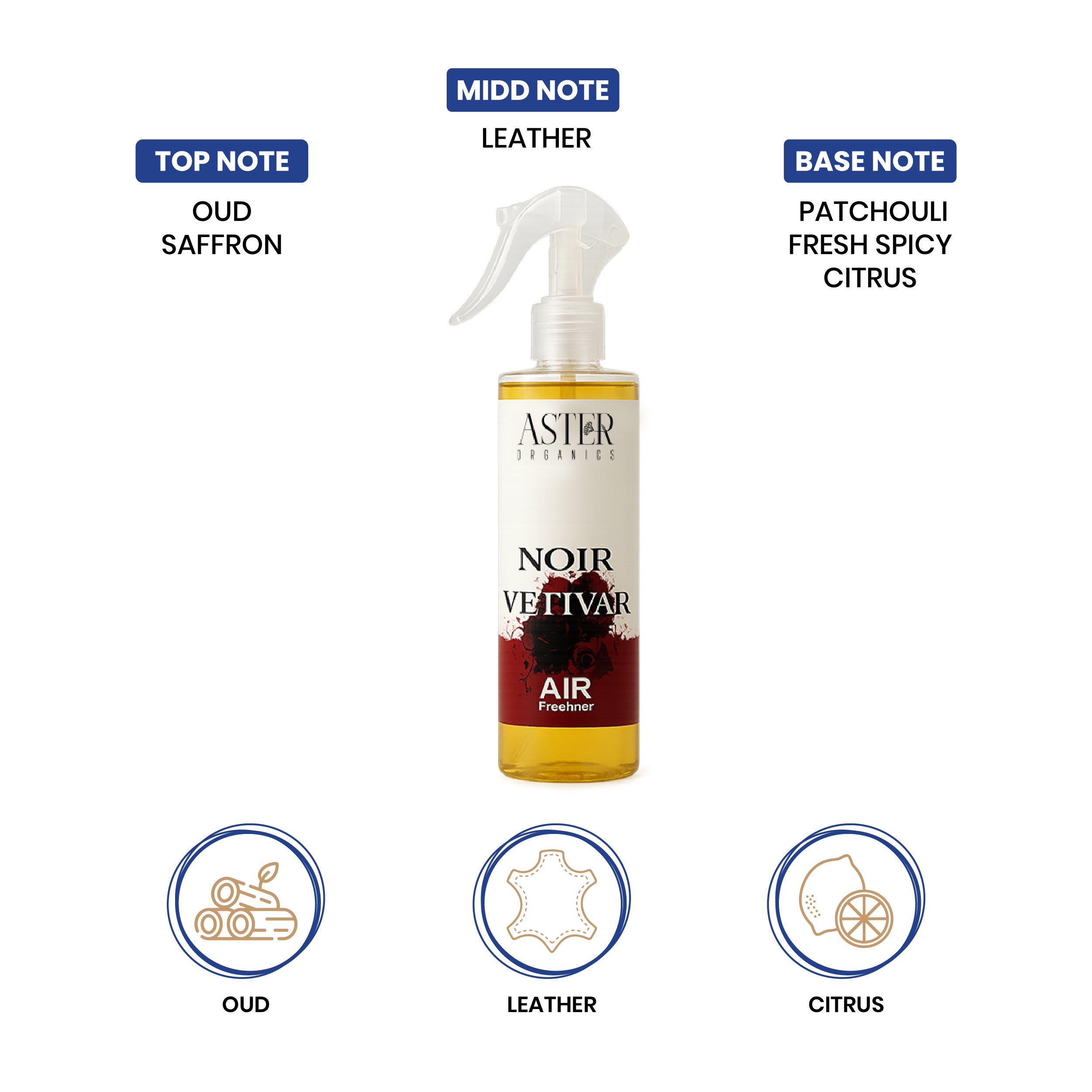 Noir Vetivar - Air Freshener