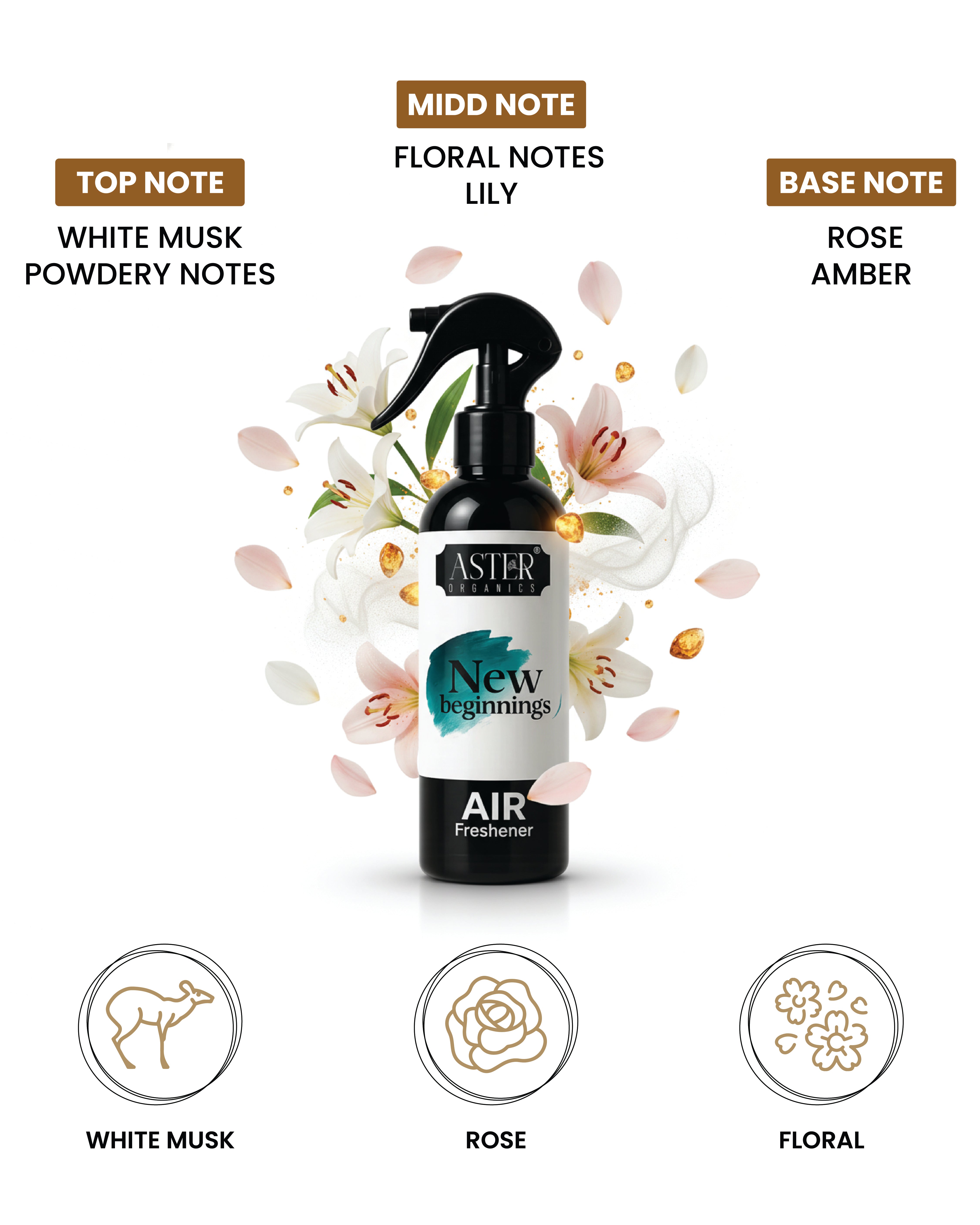 New Beginnings air freshener bottle with a light blue label and a sprig of lavender.