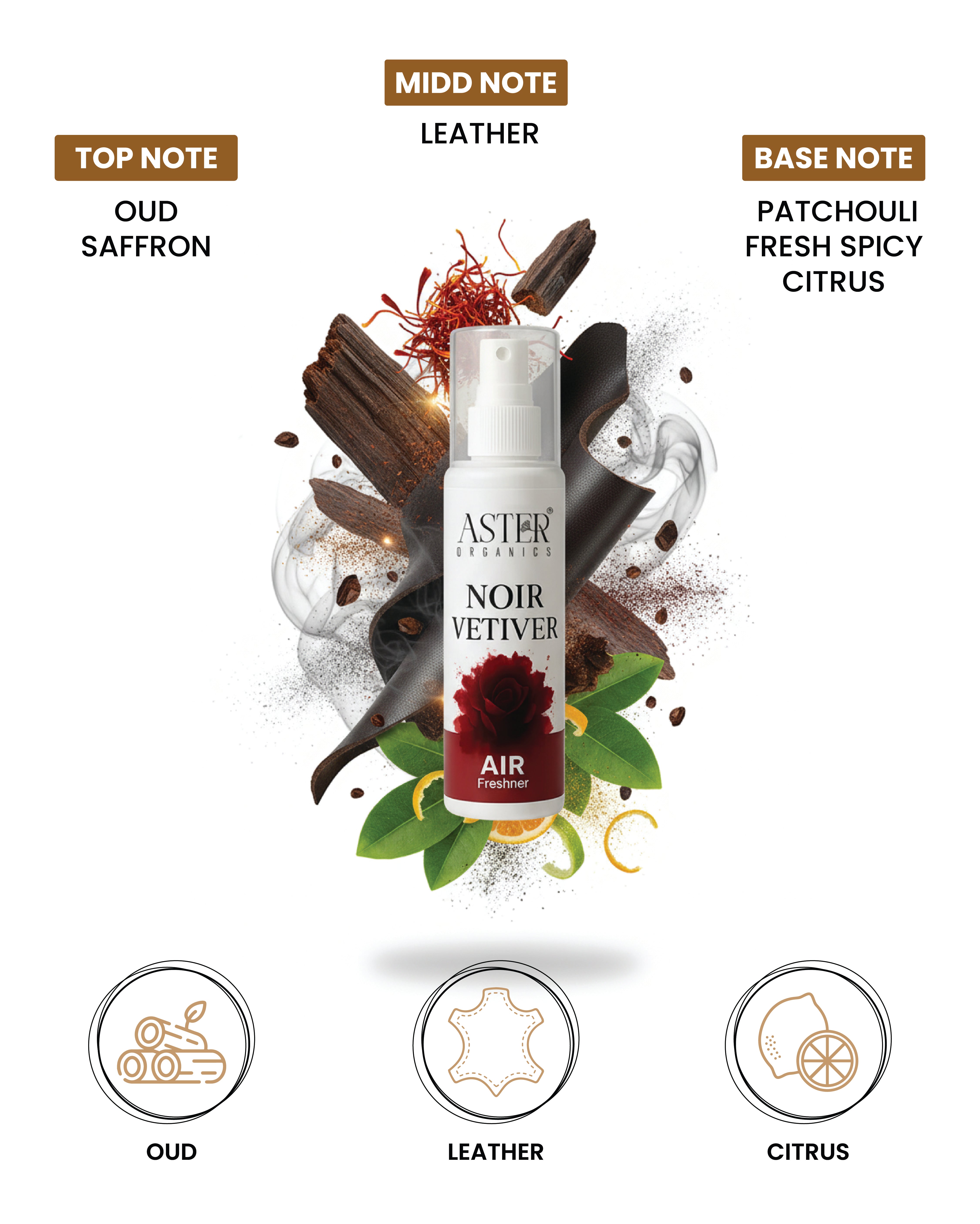 Black bottle of Noir Vetiver air freshener with a subtle woody scent.