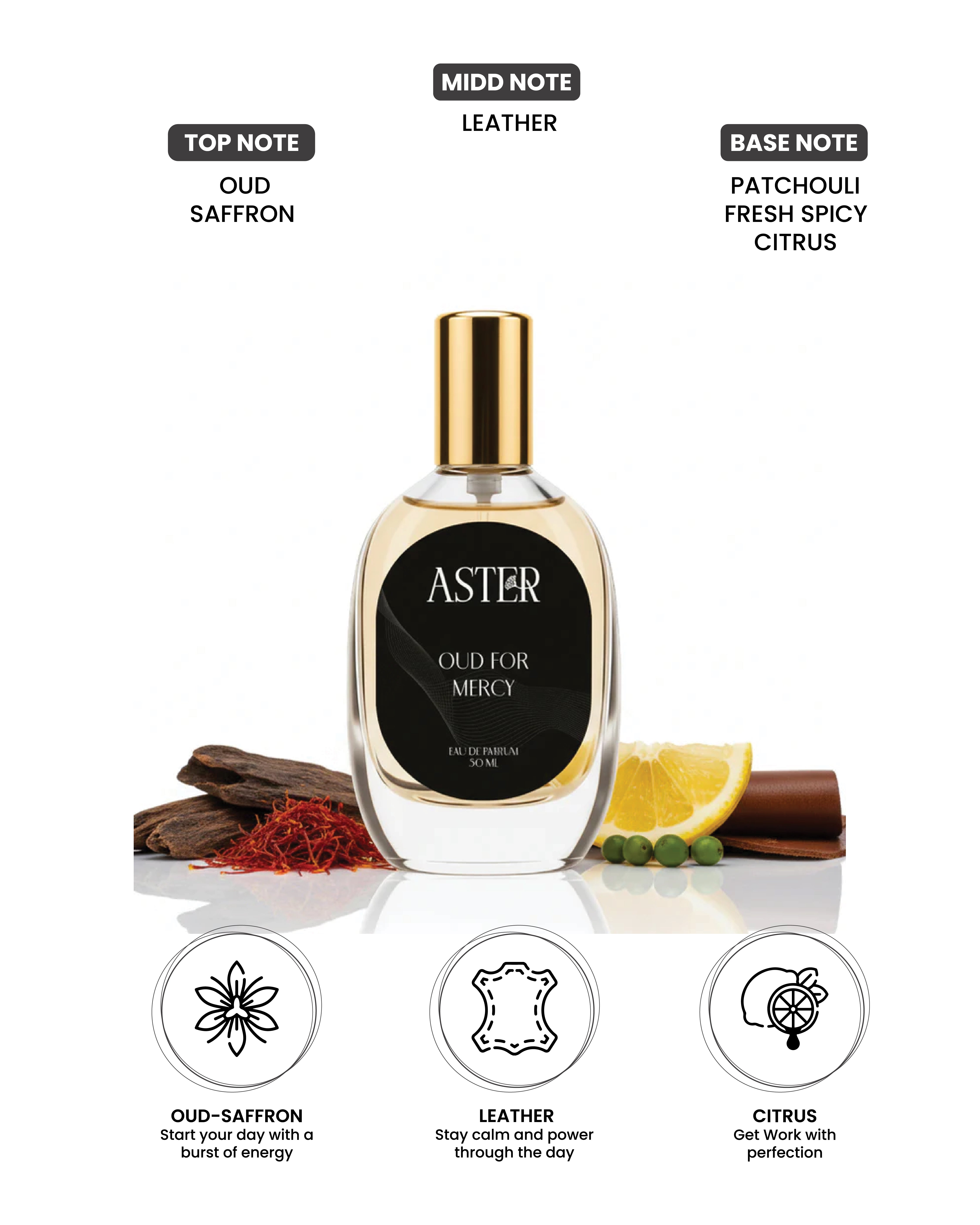 30ml bottle of 100% Organic Oud For Mercy perfume
