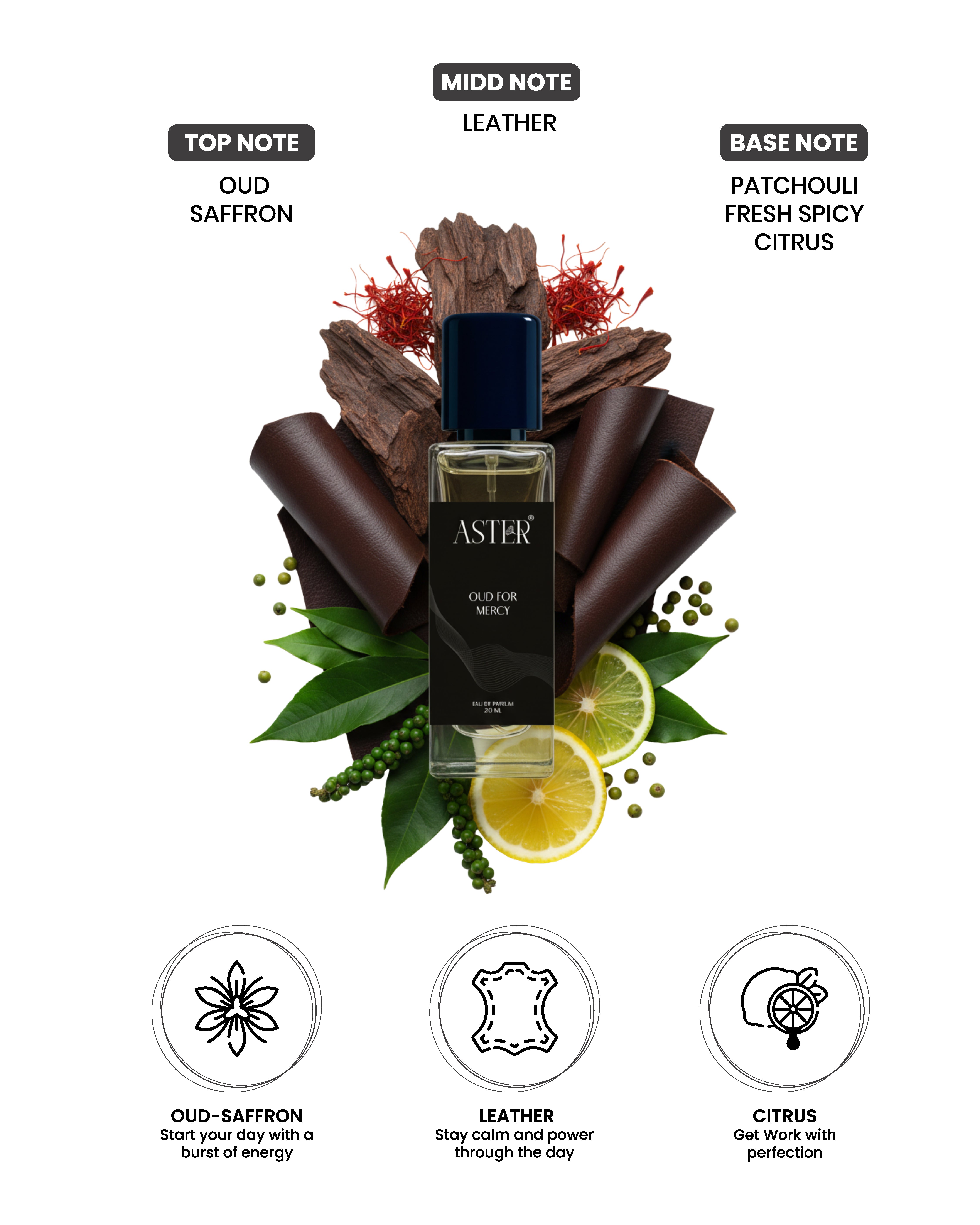 Oud For Mercy EDP 20ml bottle with gold accents on a dark background.