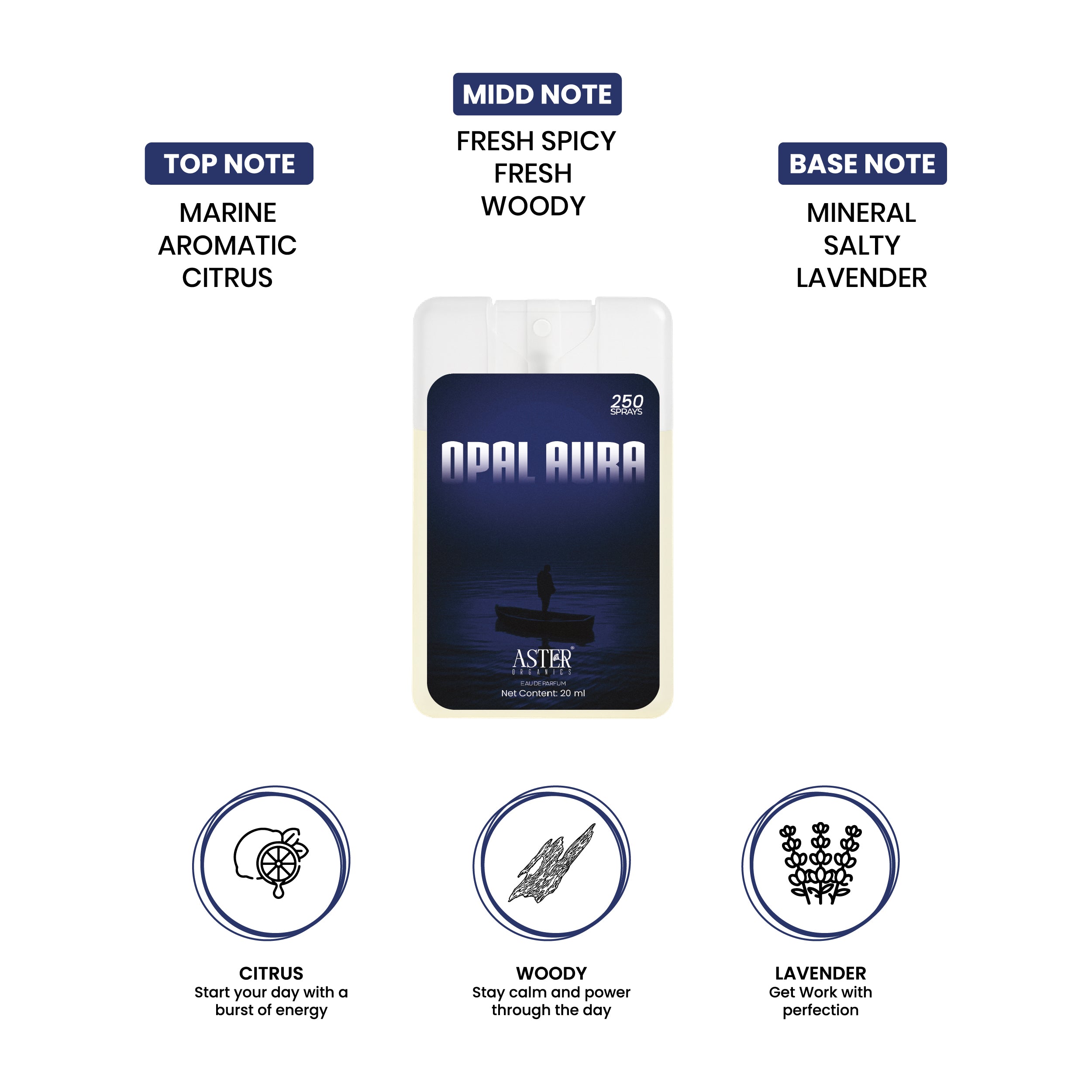Opal Aura Pocket Perfume for Men 20ml