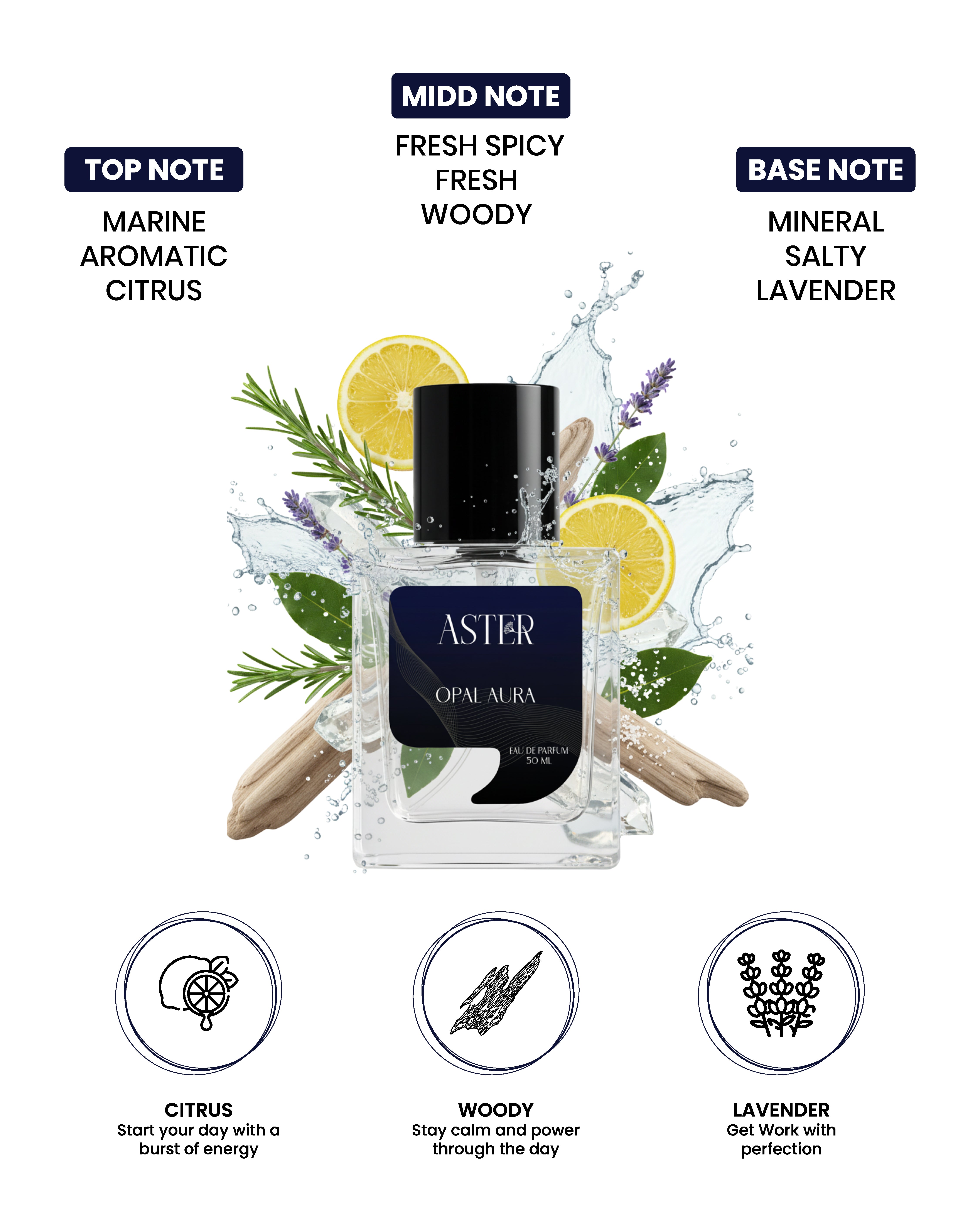 Opal Aura EDP for Men 50ml