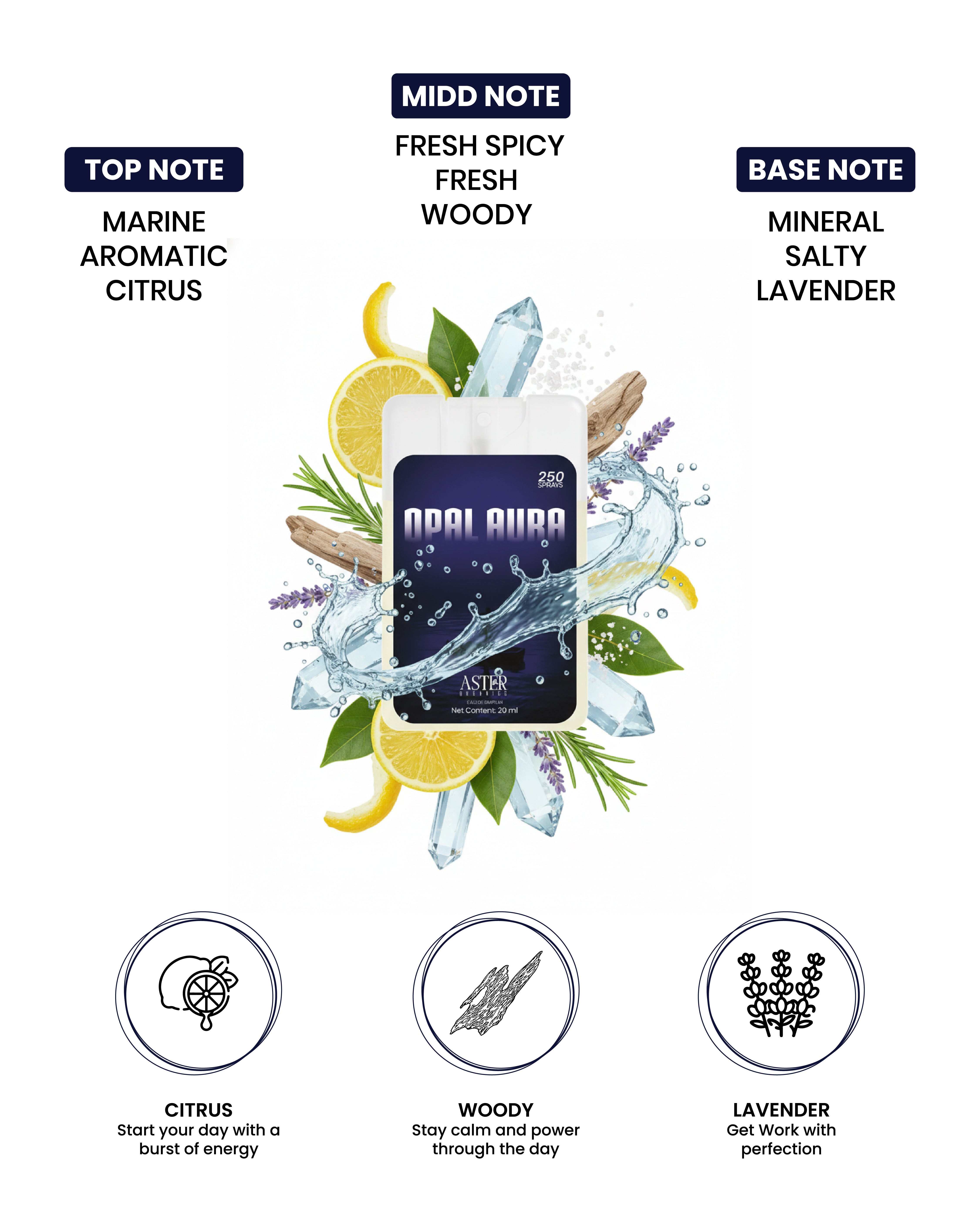 Opal Aura Men's 20ml pocket perfume bottle.