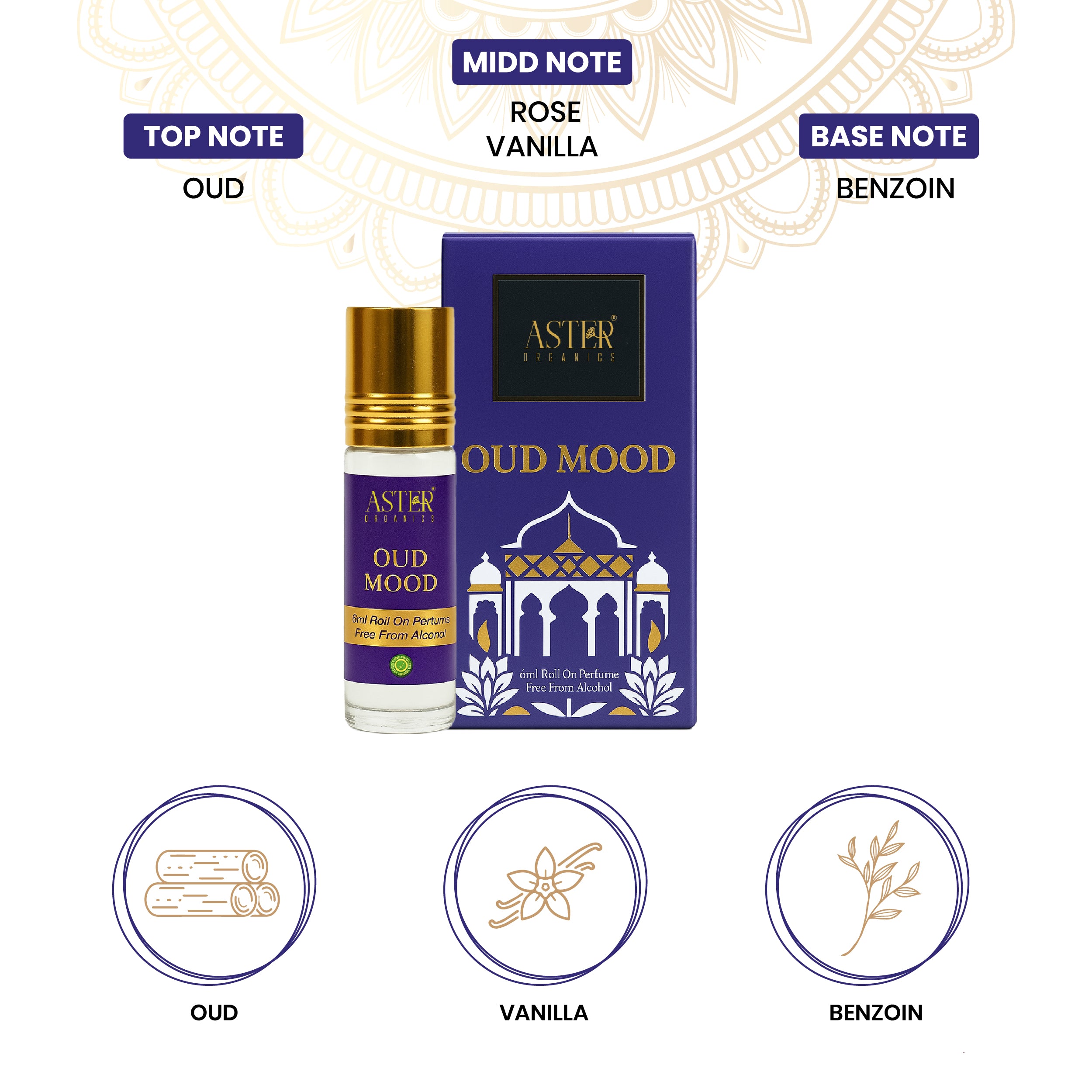 Oud Mood Attars-6ml