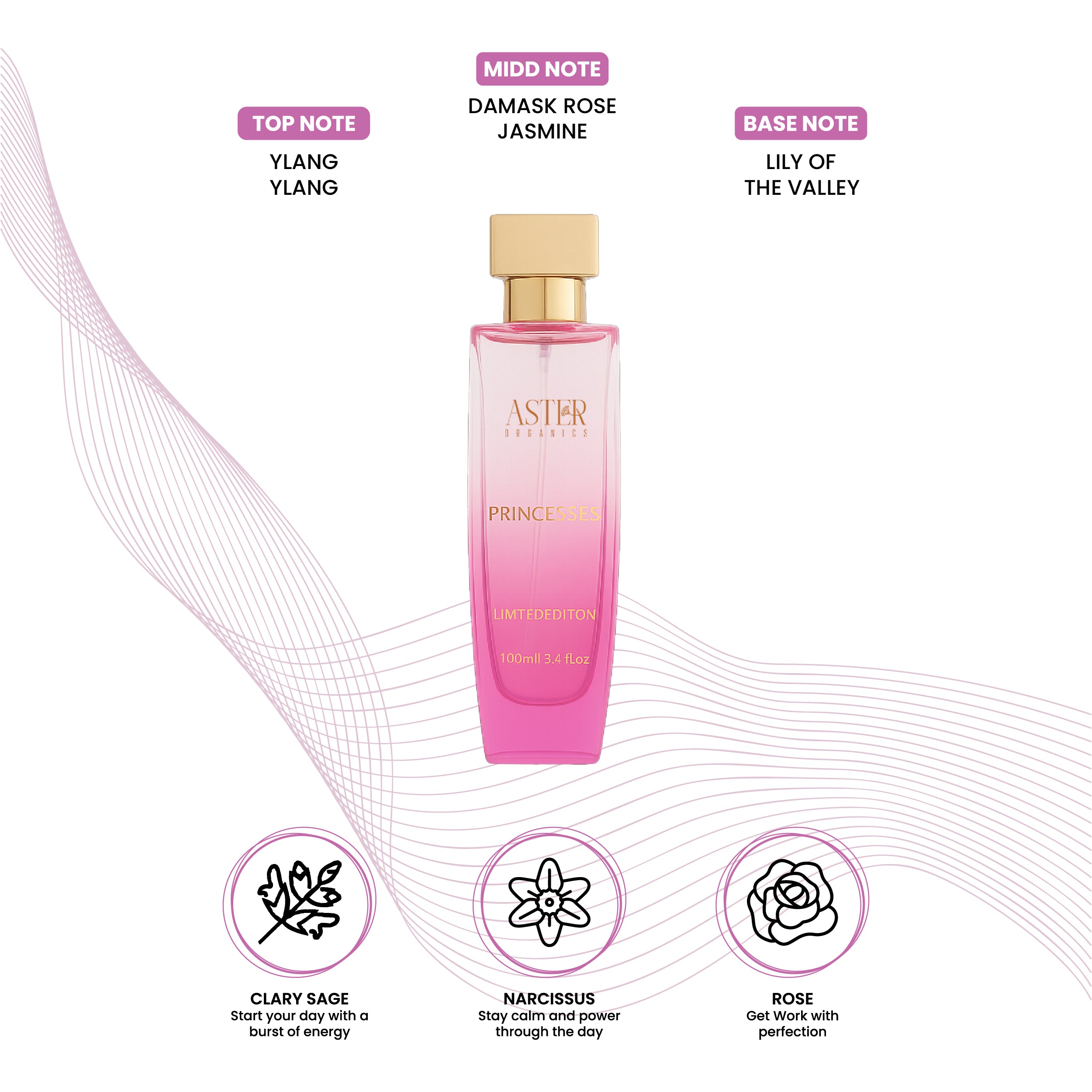 Princess Delight EDP for Woman 100ml