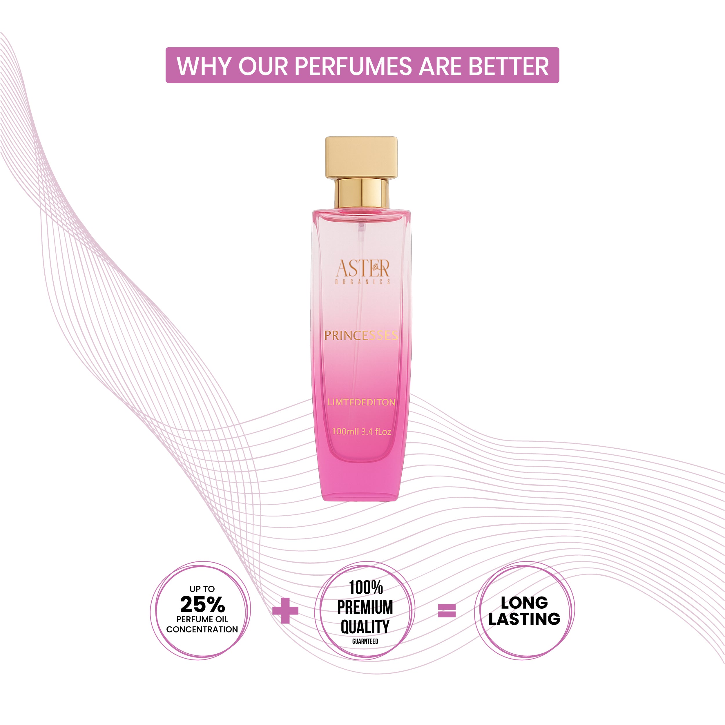 Princess Delight EDP for Woman 100ml