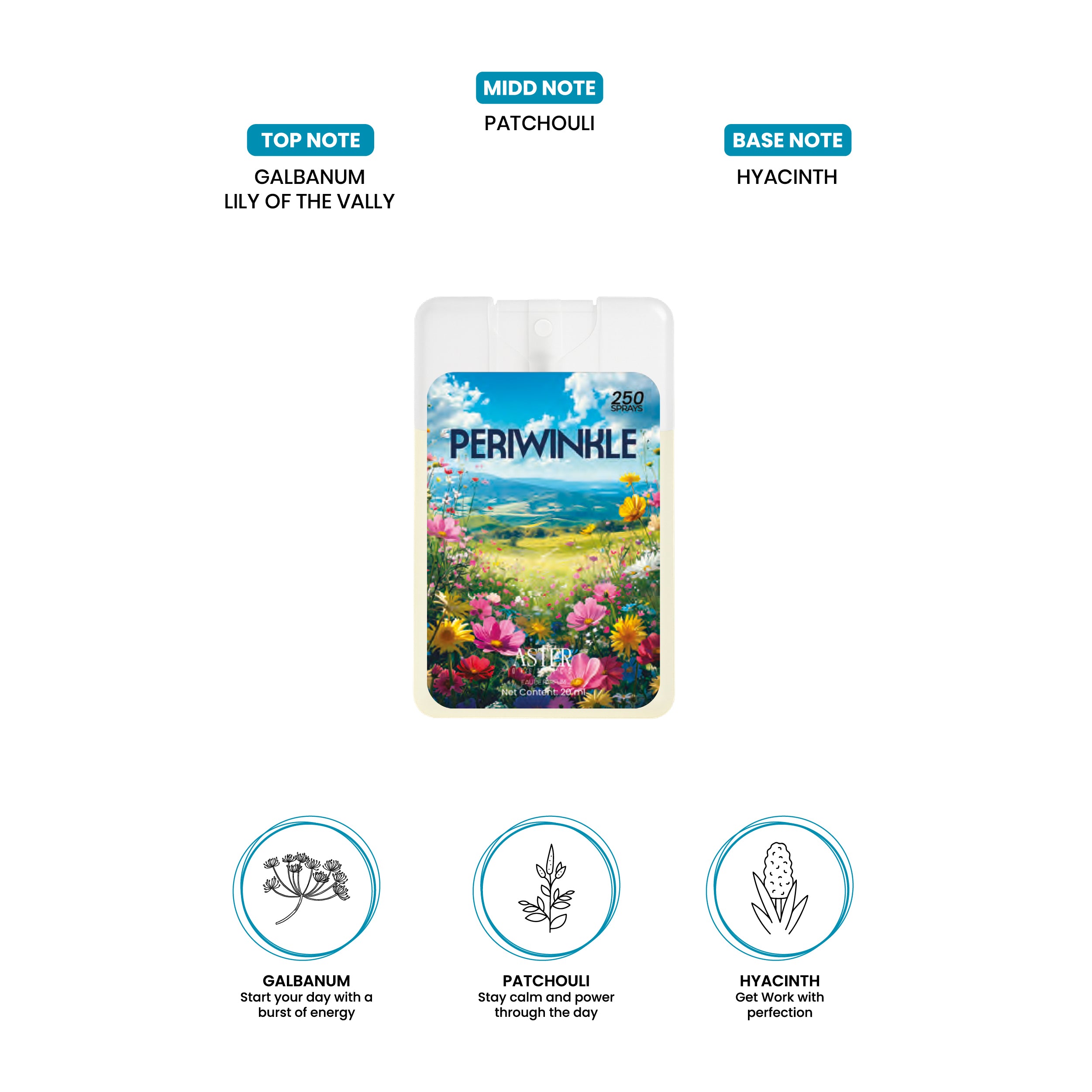 Periwinkle Pocket Perfume for Woman 20ml