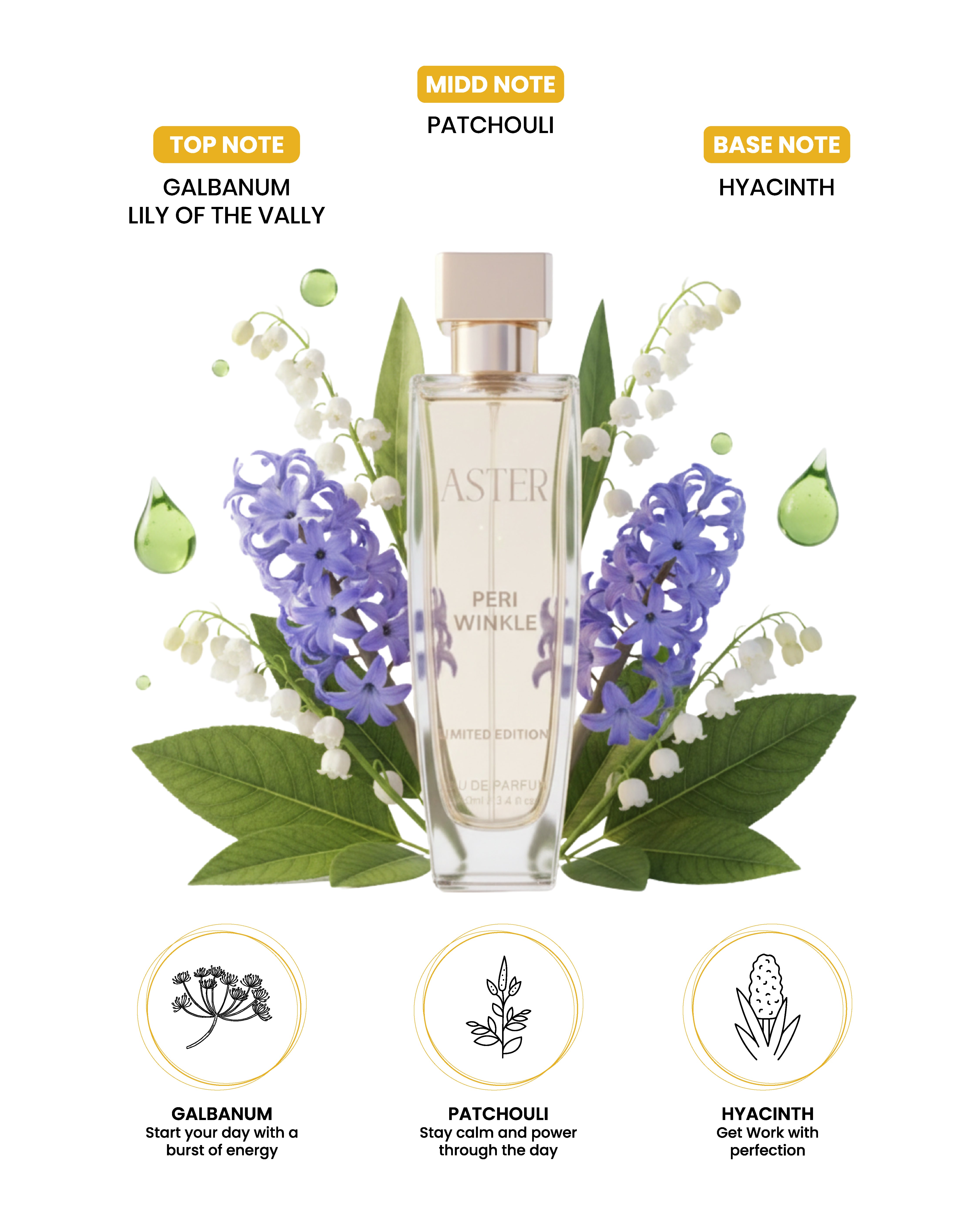 Periwinkle EDP for Woman 100ml bottle