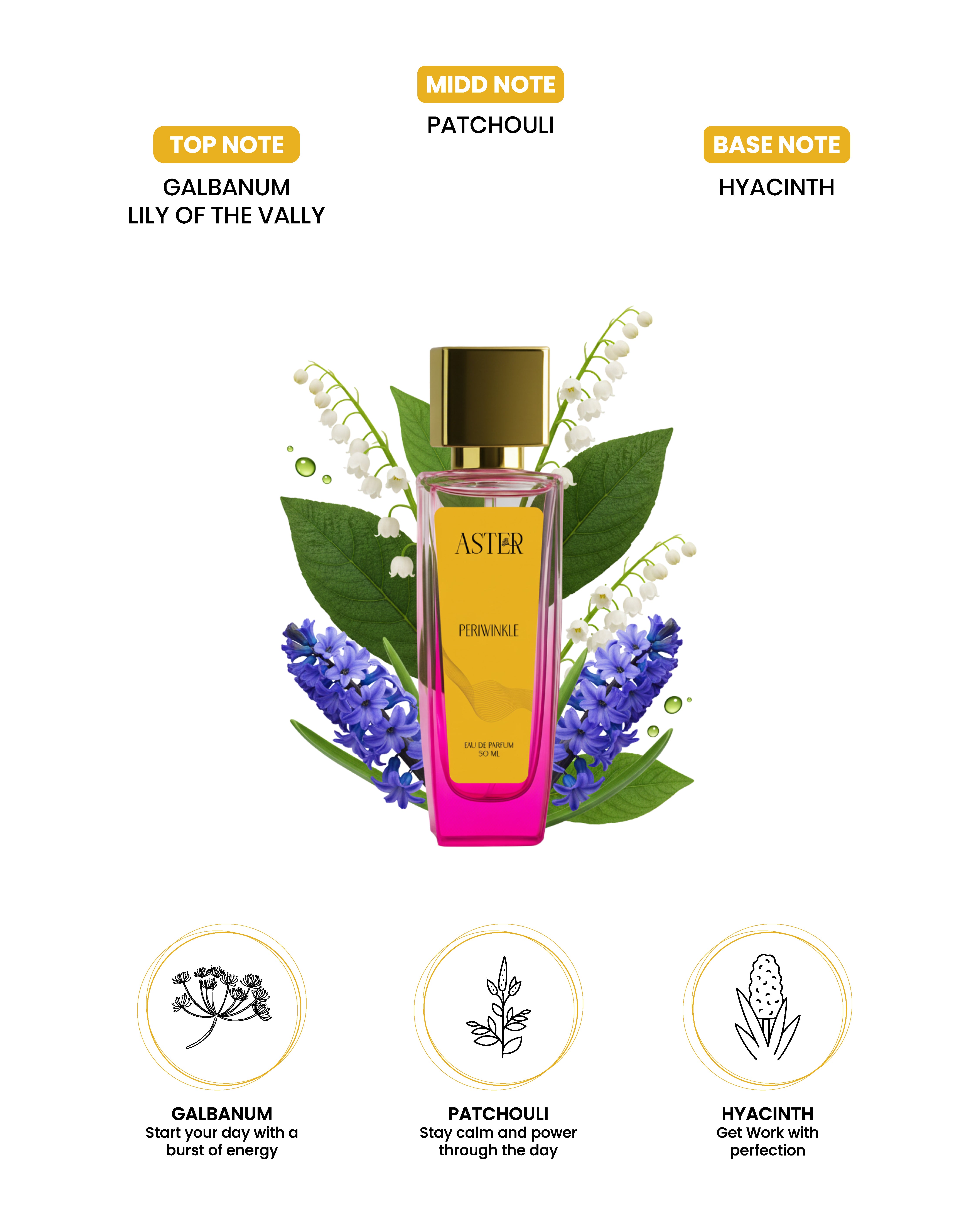 Periwinkle EDP for Woman 50ml