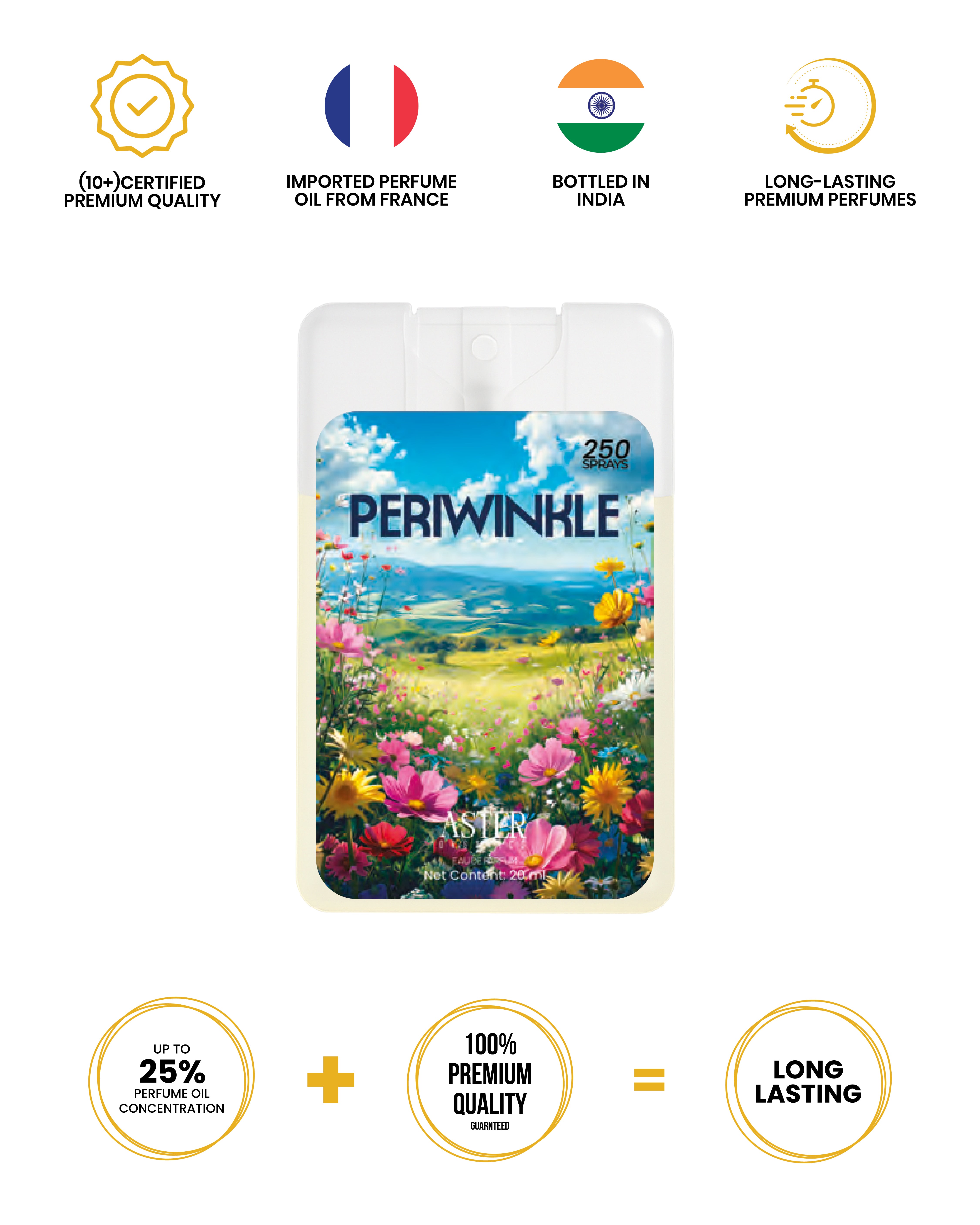 Periwinkle pocket perfume bottle, 20ml