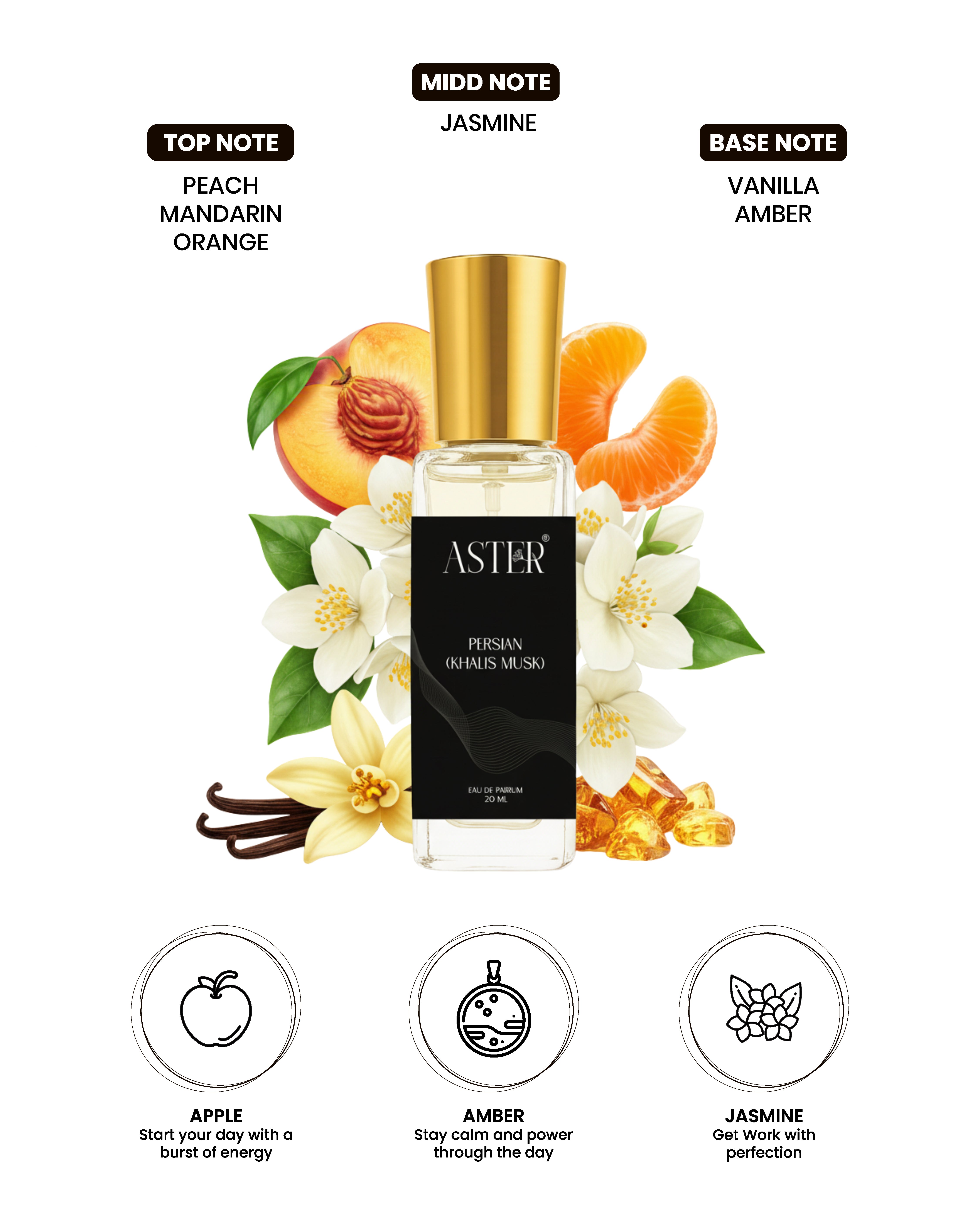 Persian EDP for Unisex 20ml fragrance bottle