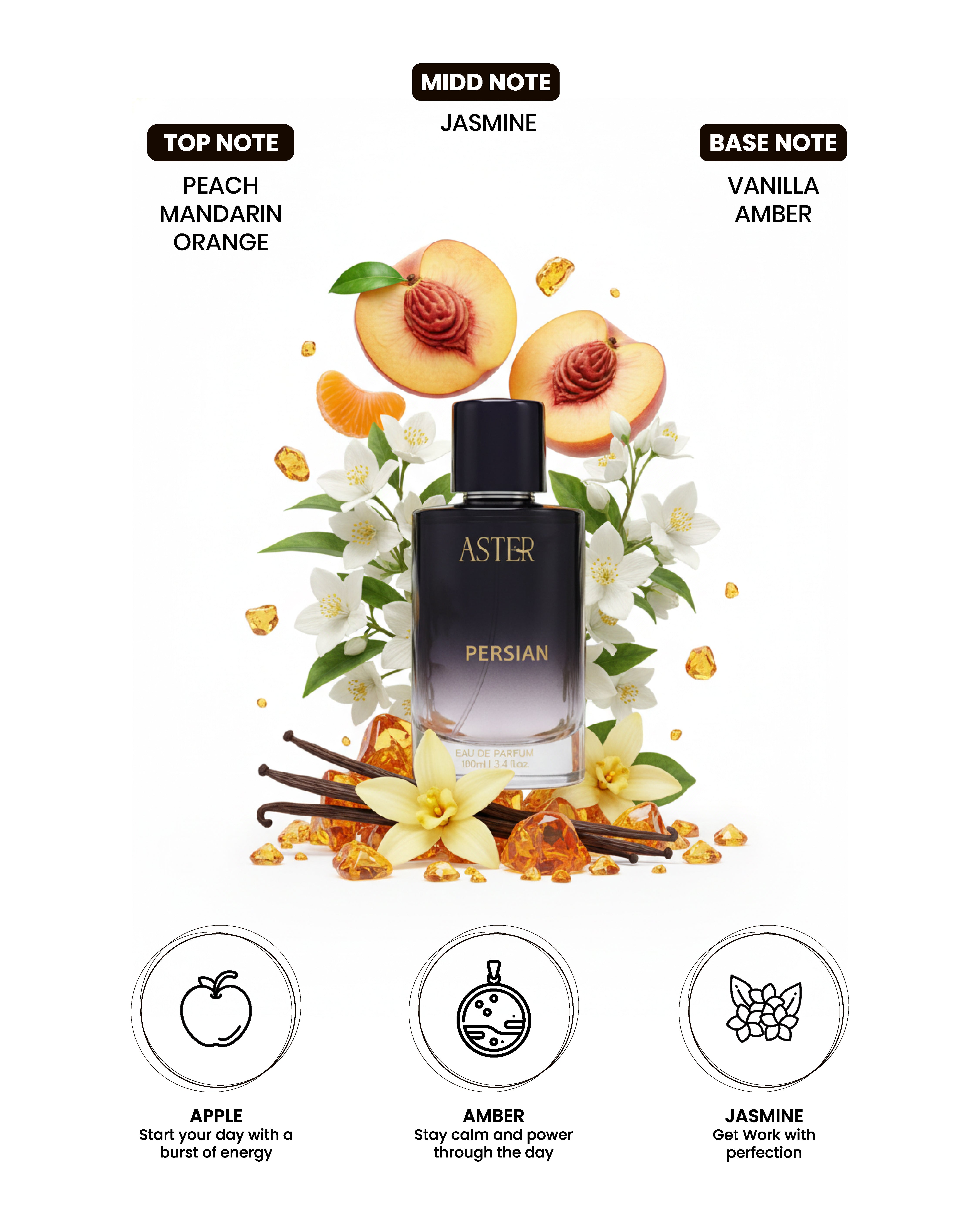 Persian EDP for Unisex 100ml