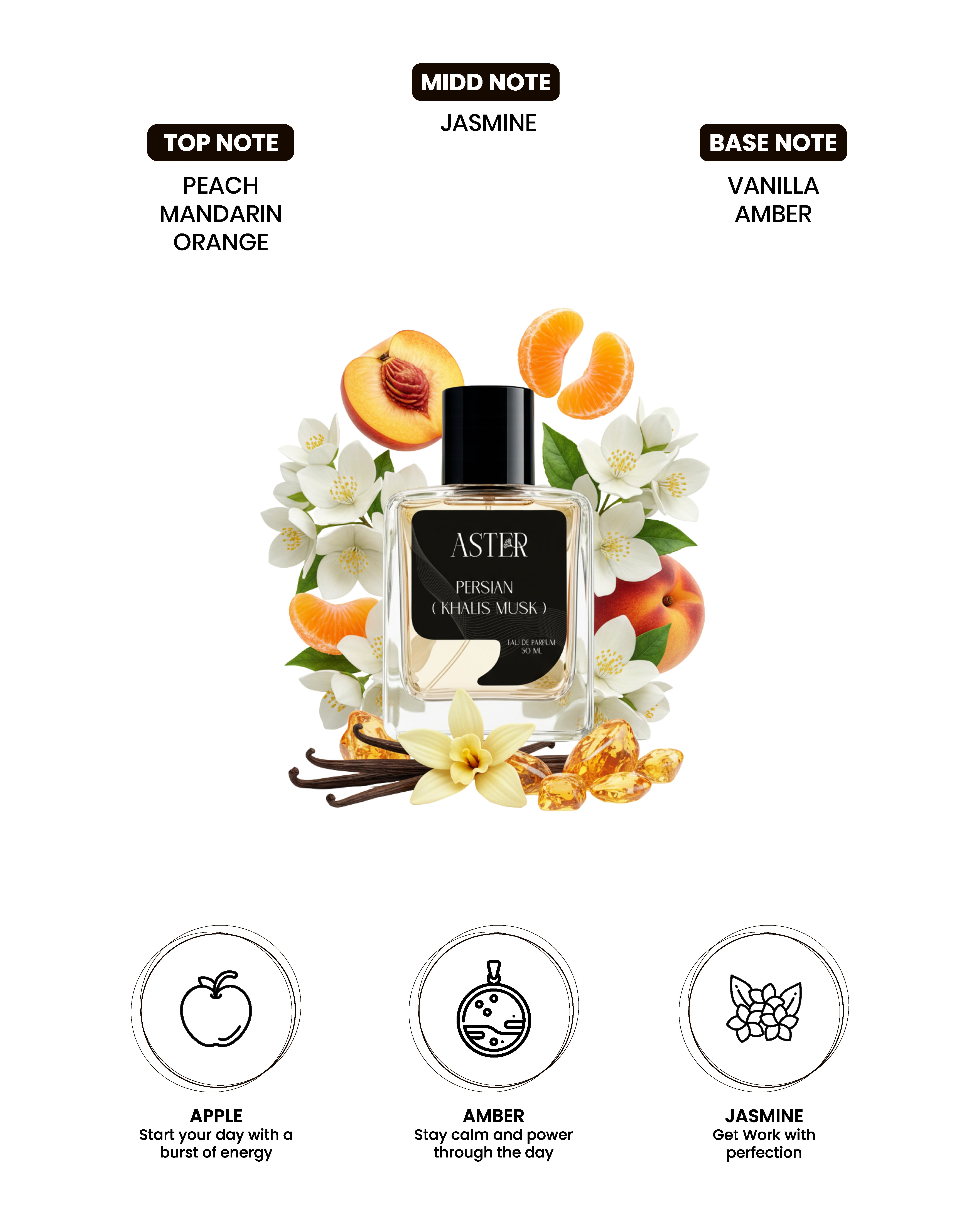 Persian EDP for Unisex 50ml