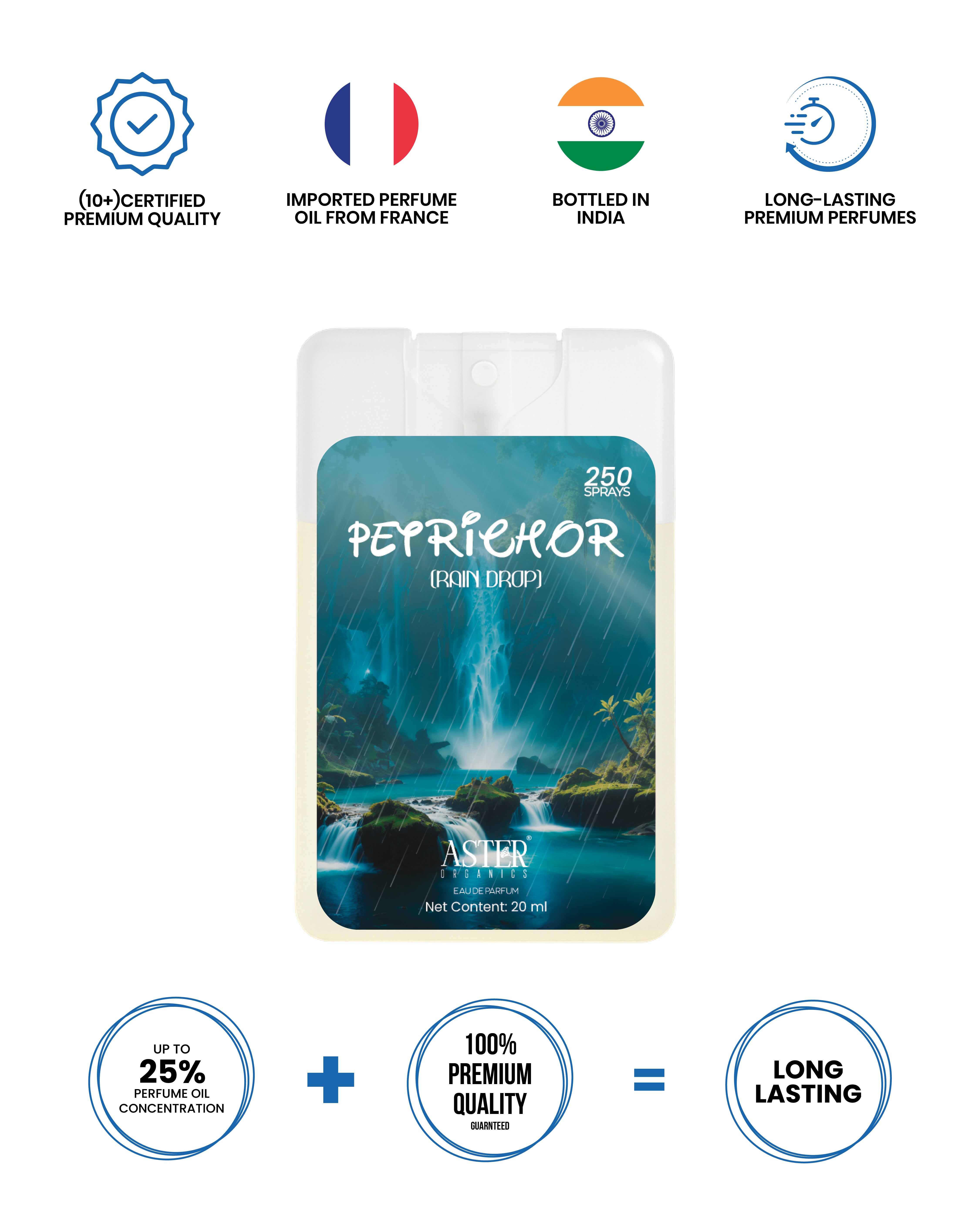 Petrichor rainy drop pocket perfume for men 20ml bottle