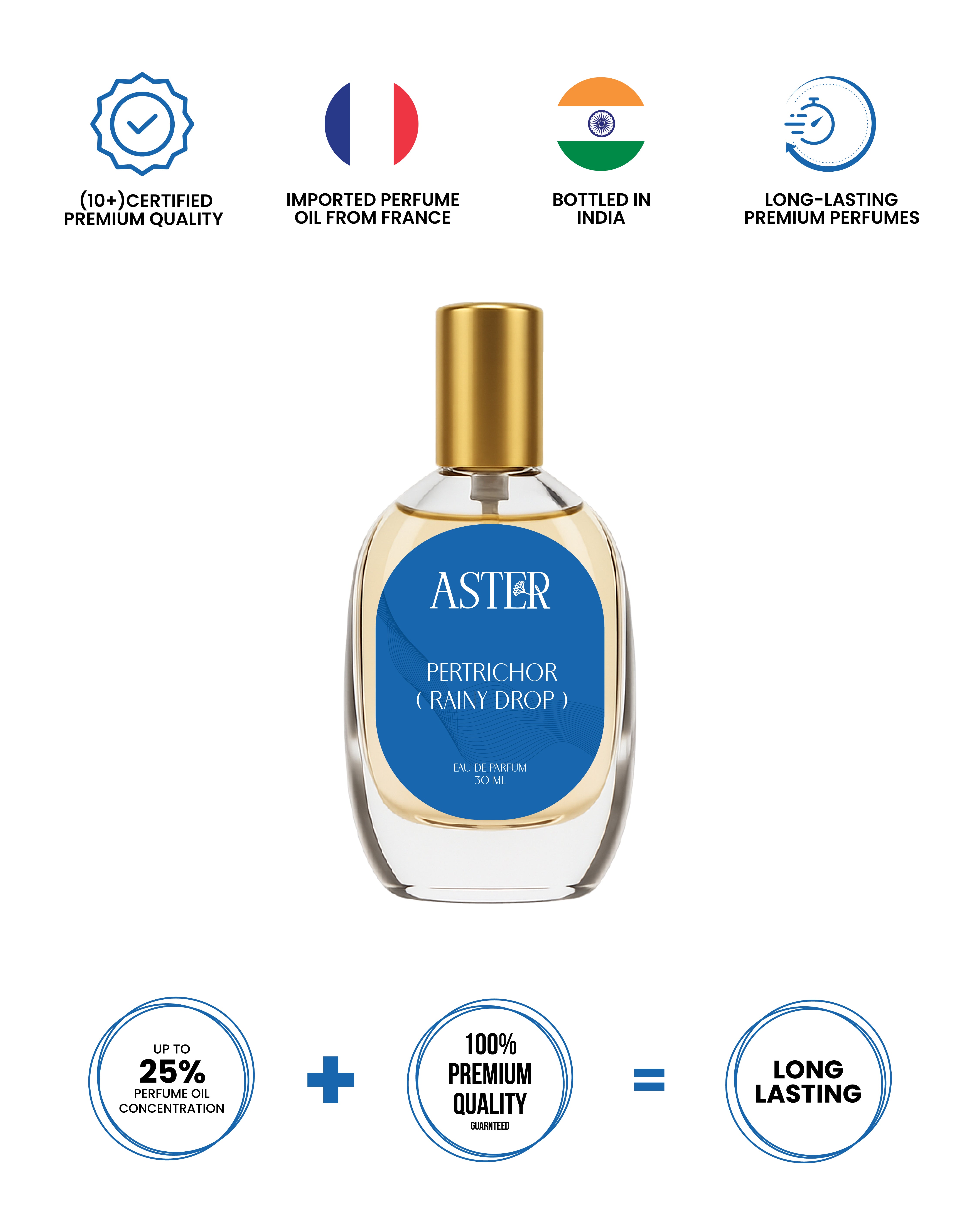 Men's 30ml organic petrichor fragrance bottle with a raindrop label