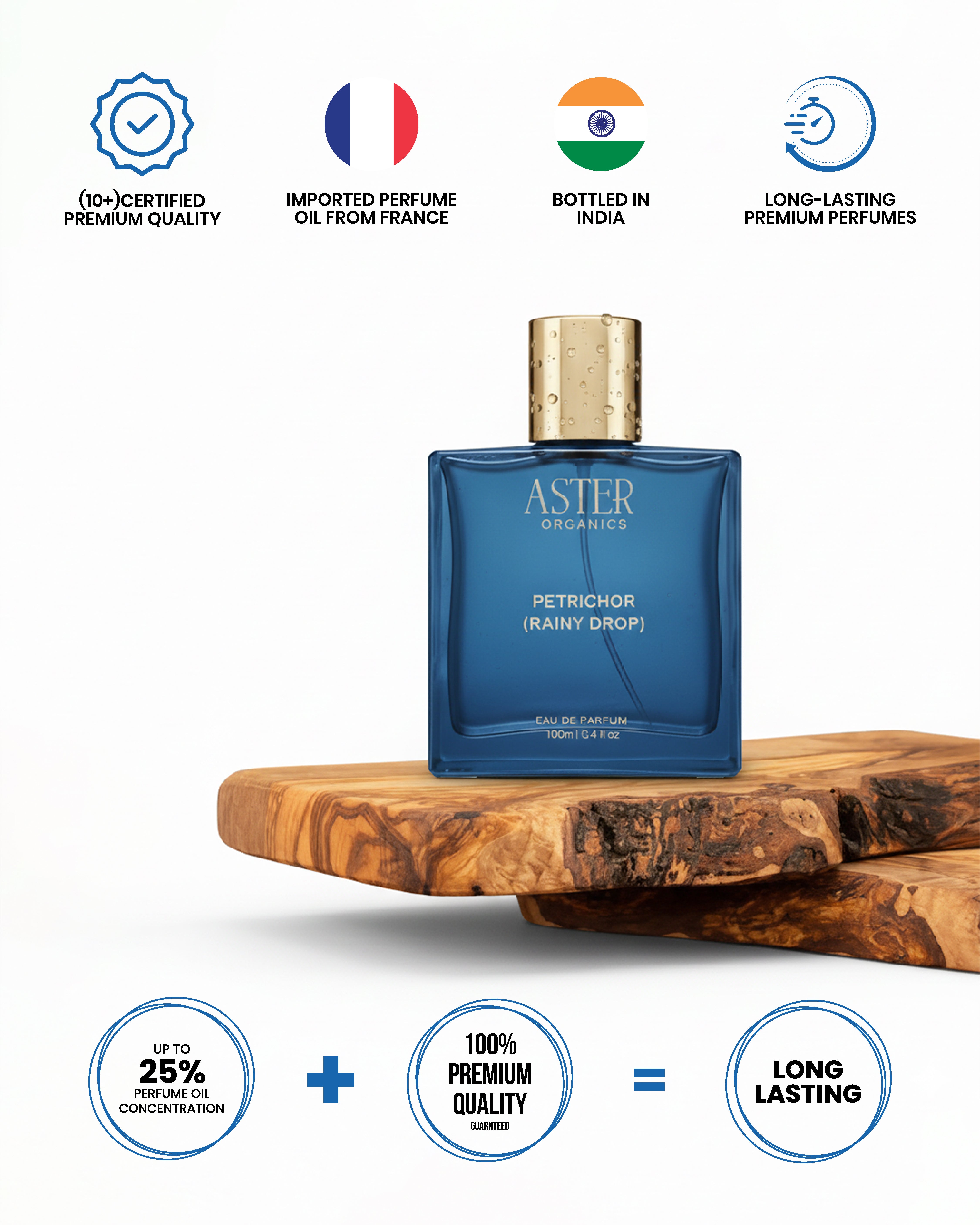 Petrichor (Rainy Drop) EDP for Men 100ml - Aster Organics