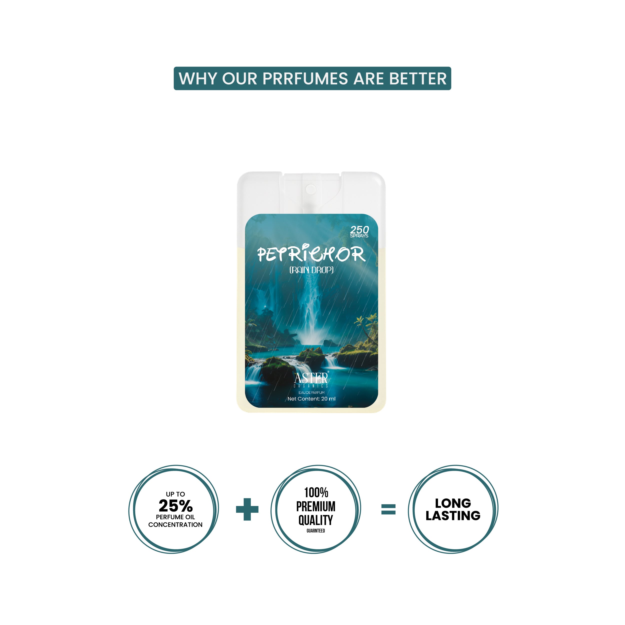 Petrichor (Rainy Drop) Pocket Perfume for Men 20ml