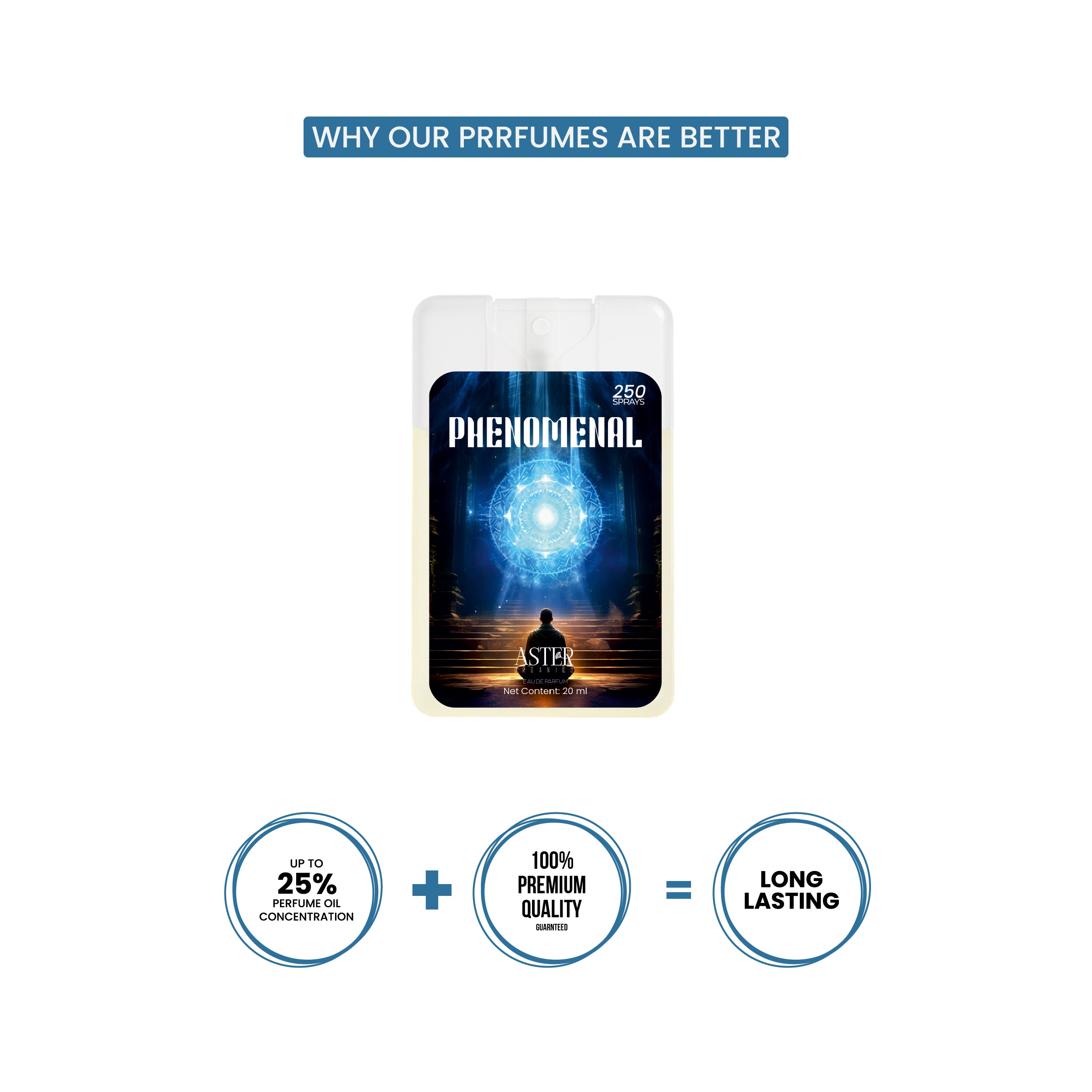 Phenominal Pocket Perfume for Men 20ml
