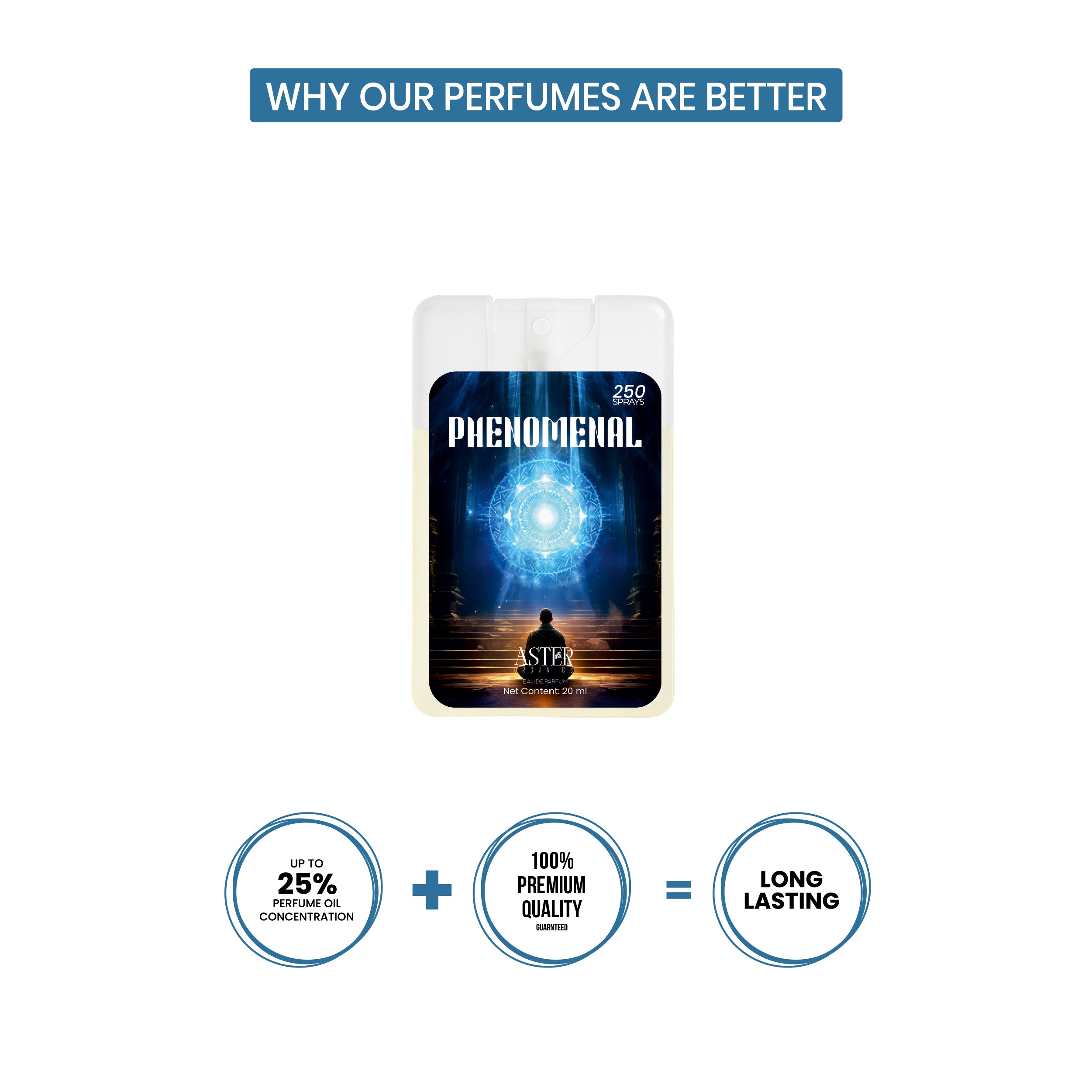 Phenominal Pocket Perfume for Men 20ml