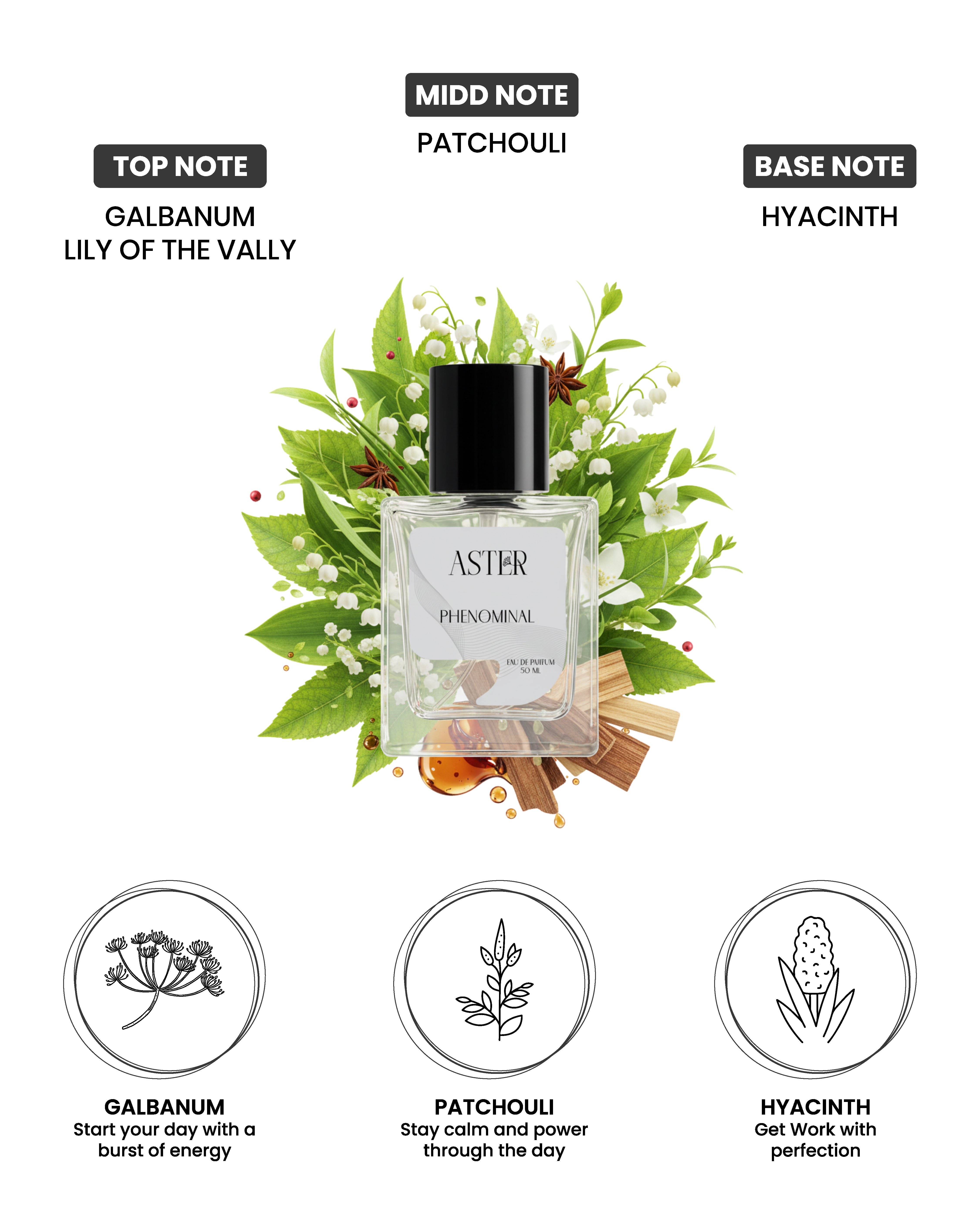 Phenominal EDP for Men 50ml