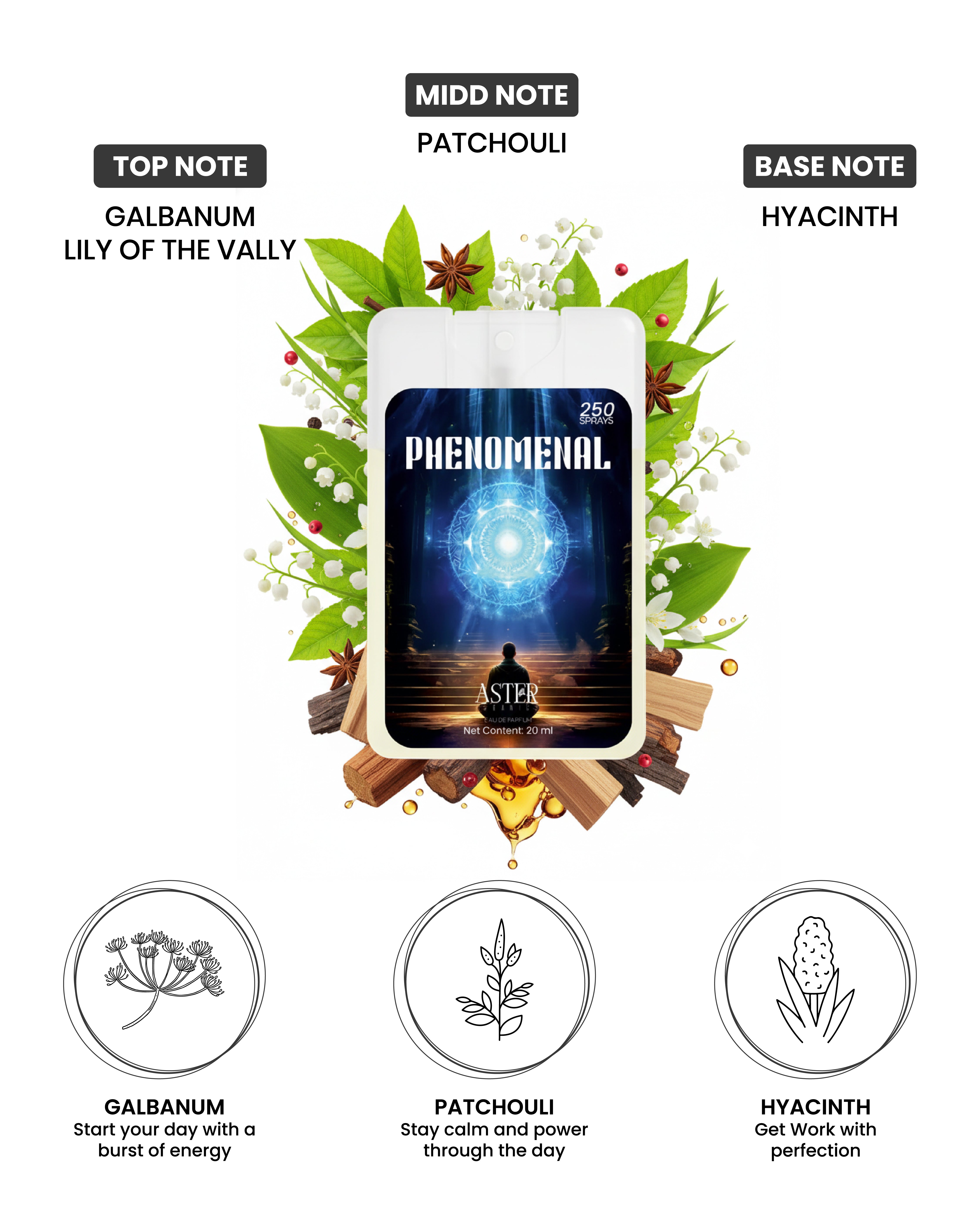 Phenominal Pocket Perfume for Men 20ml bottle