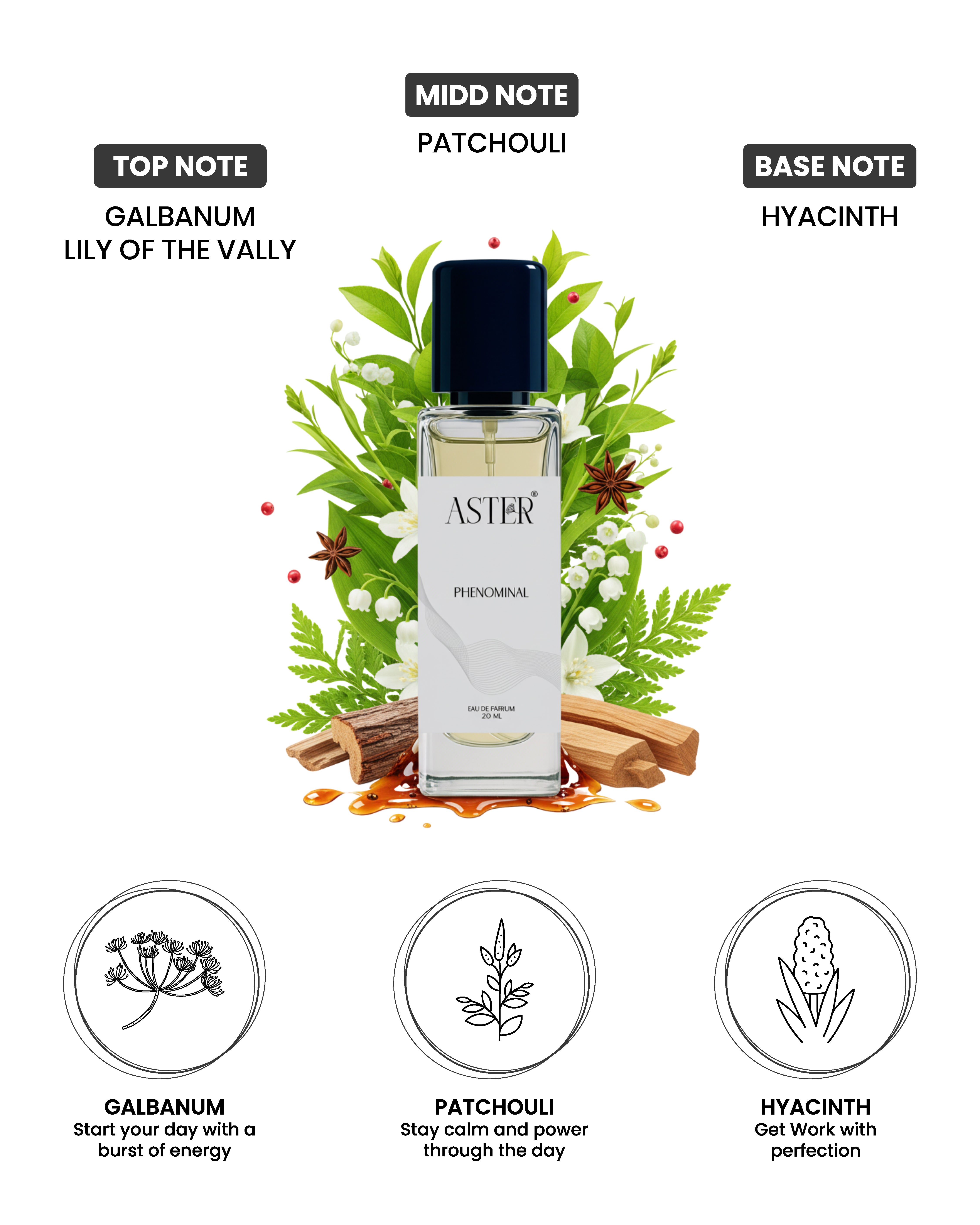 Phenominal EDP for Men 20ml bottle
