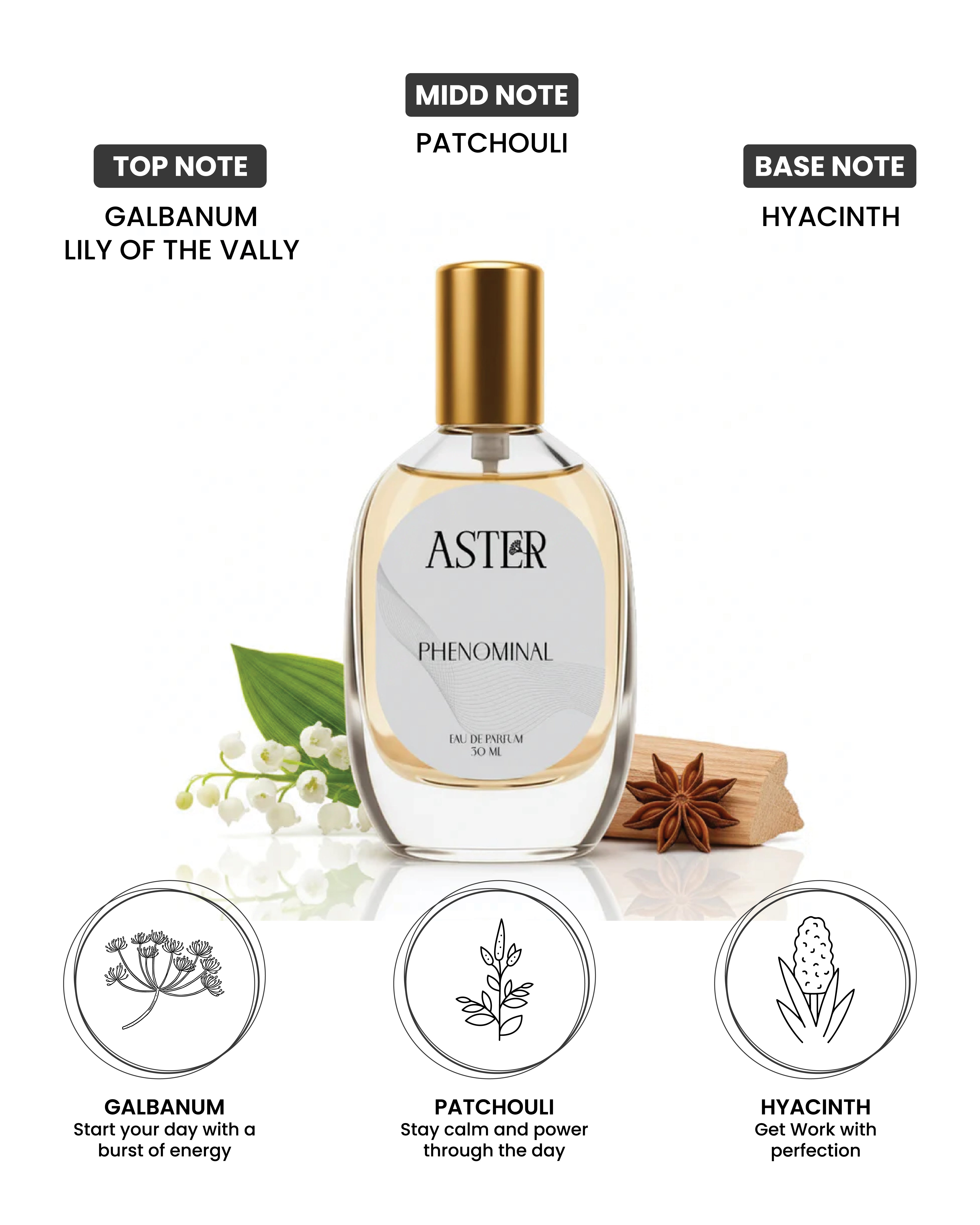 Bottle of 100% Organic Phenominal for Men 30ml