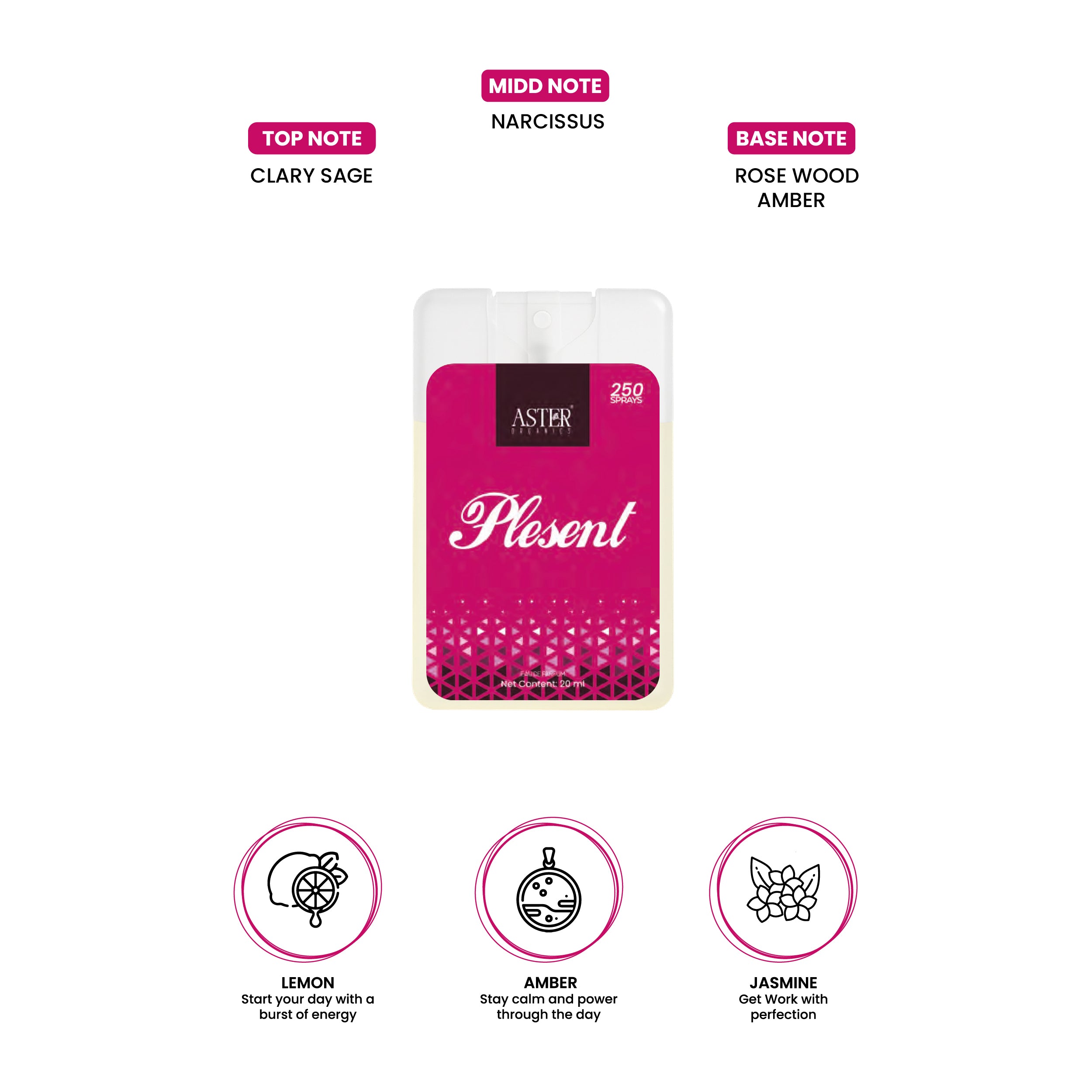 Plesent Pocket Perfume for Unisex 20ml