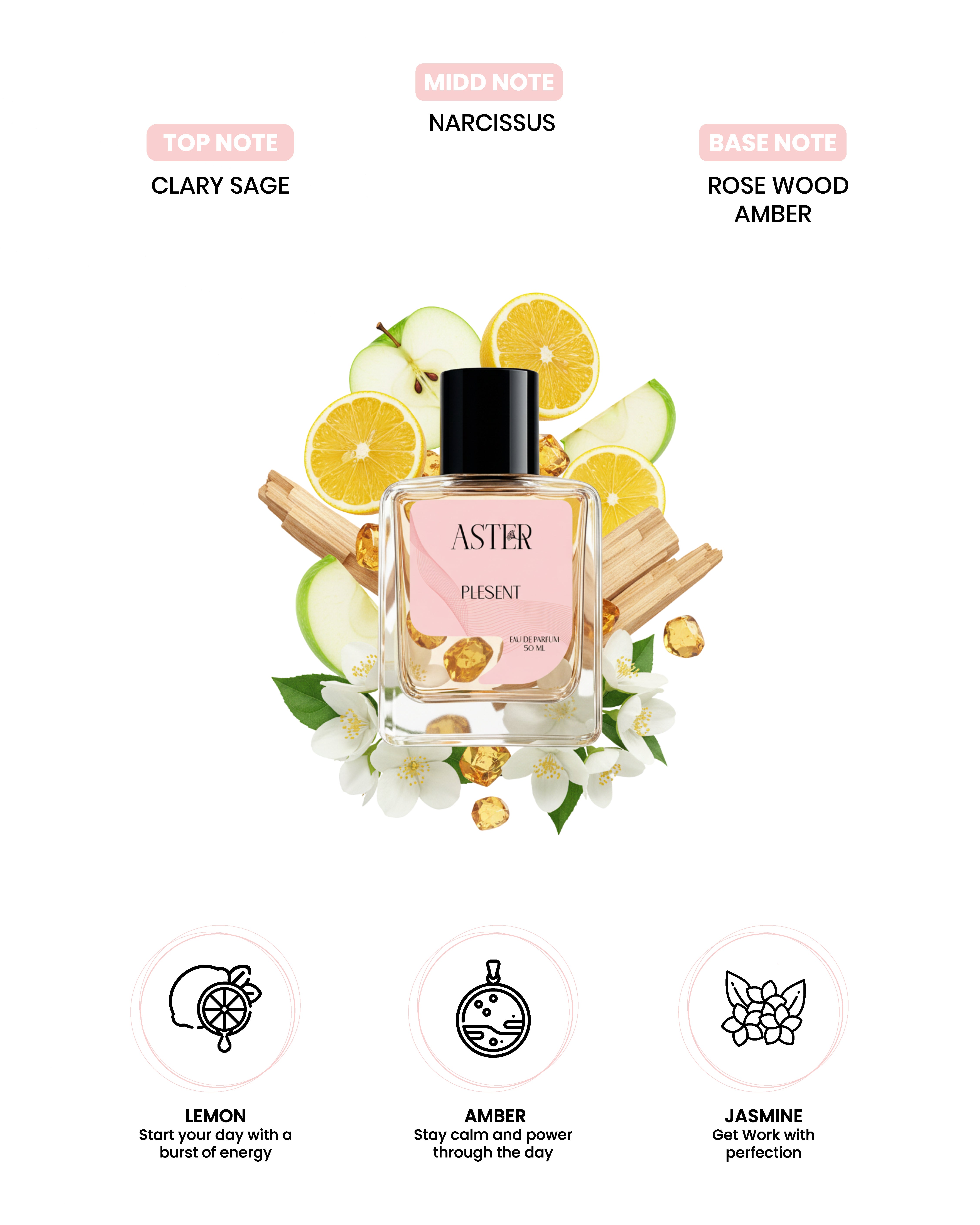 Plesent EDP for Unisex 50ml