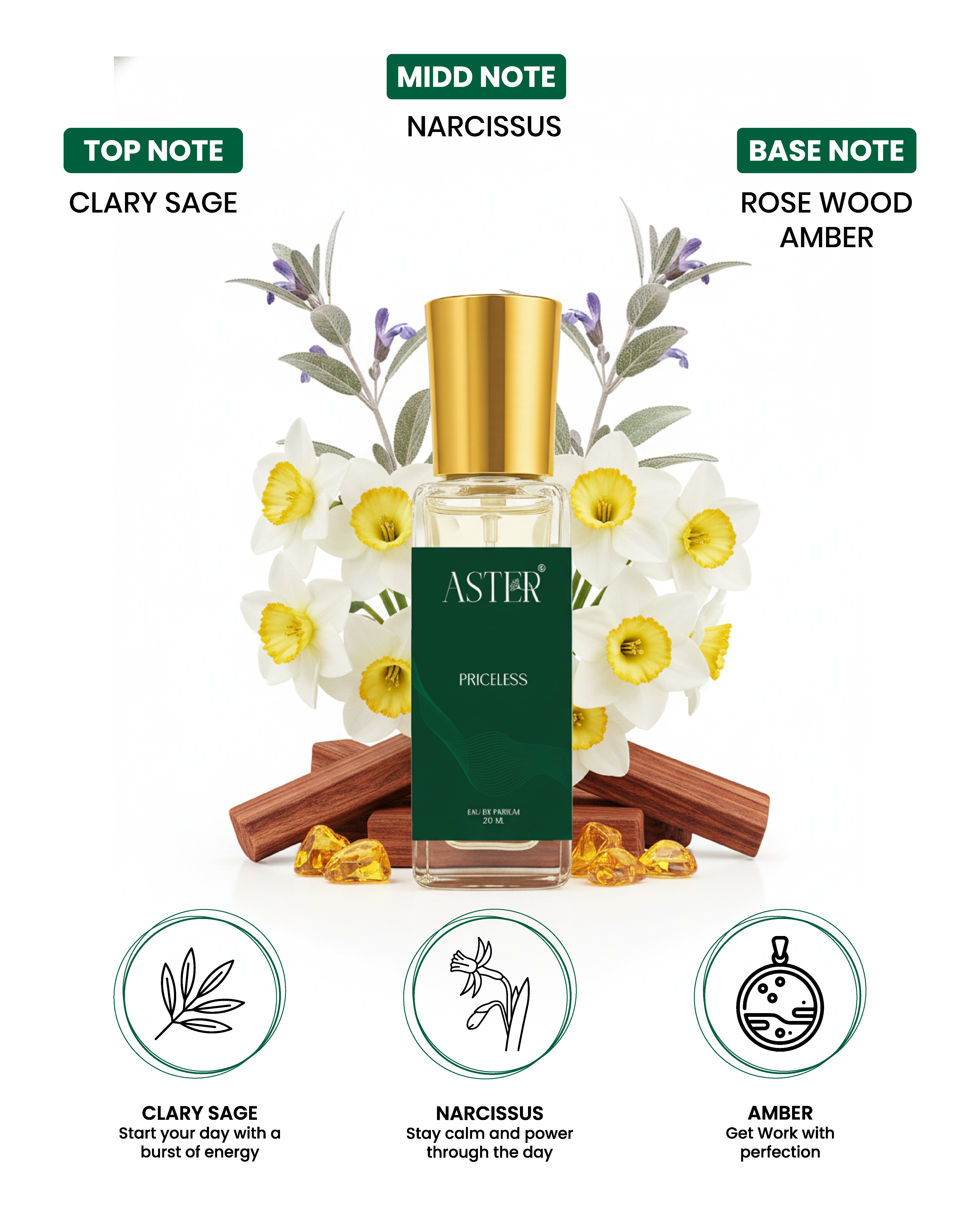 20ml bottle of Priceless EDP unisex fragrance