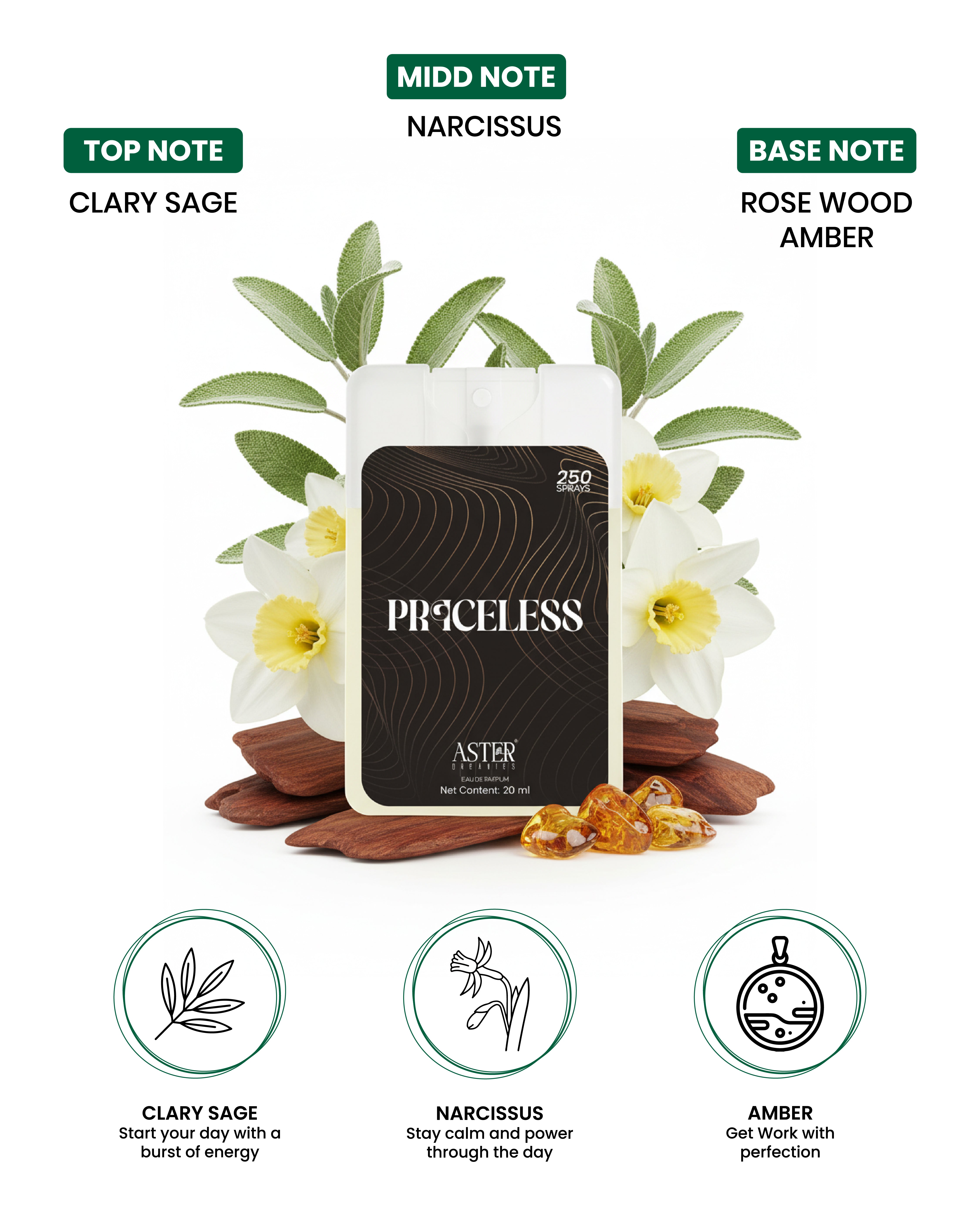 Priceless Pocket Perfume for Unisex 20ml bottle