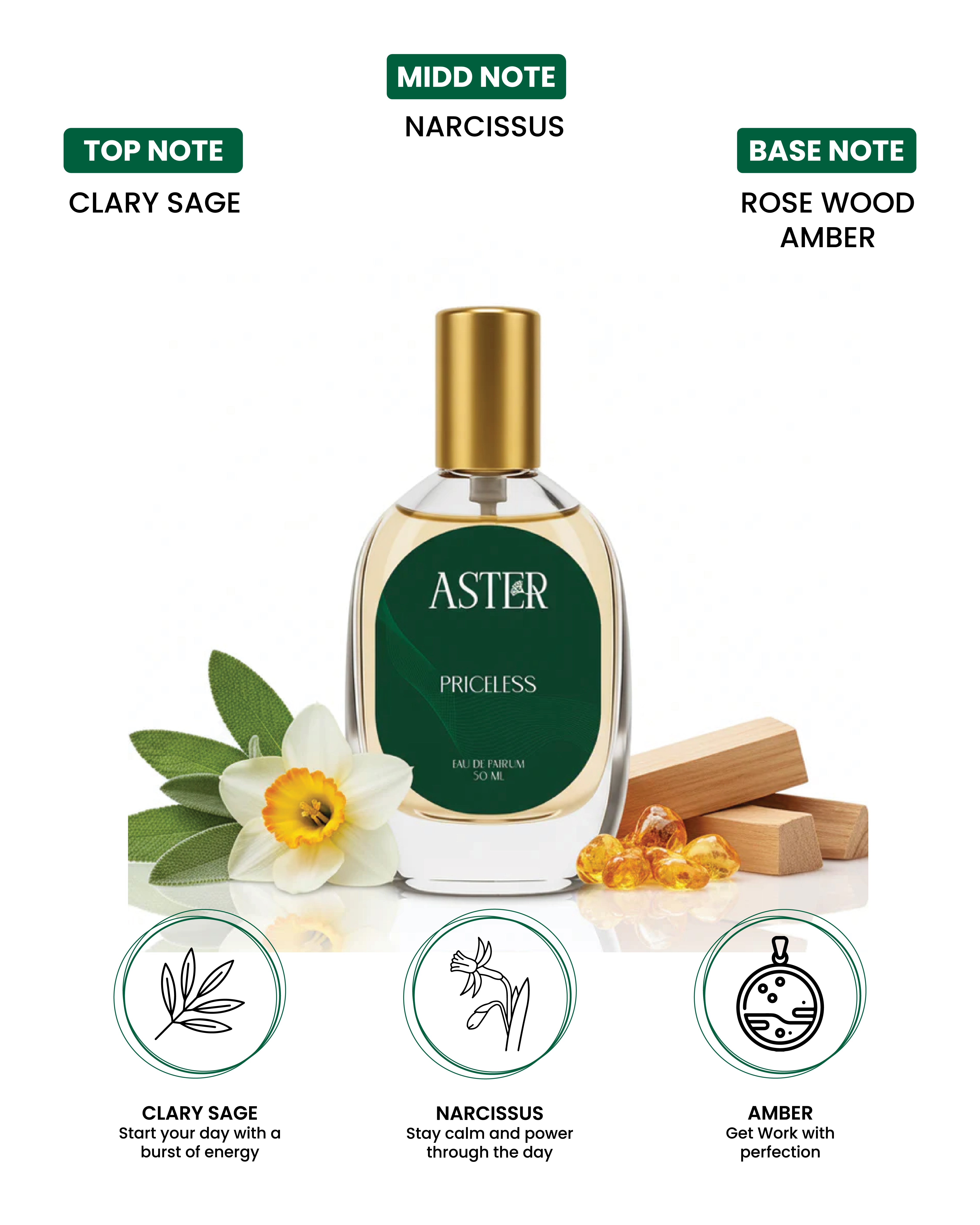 Bottle of 100% Organic Priceless Unisex fragrance, 30ml