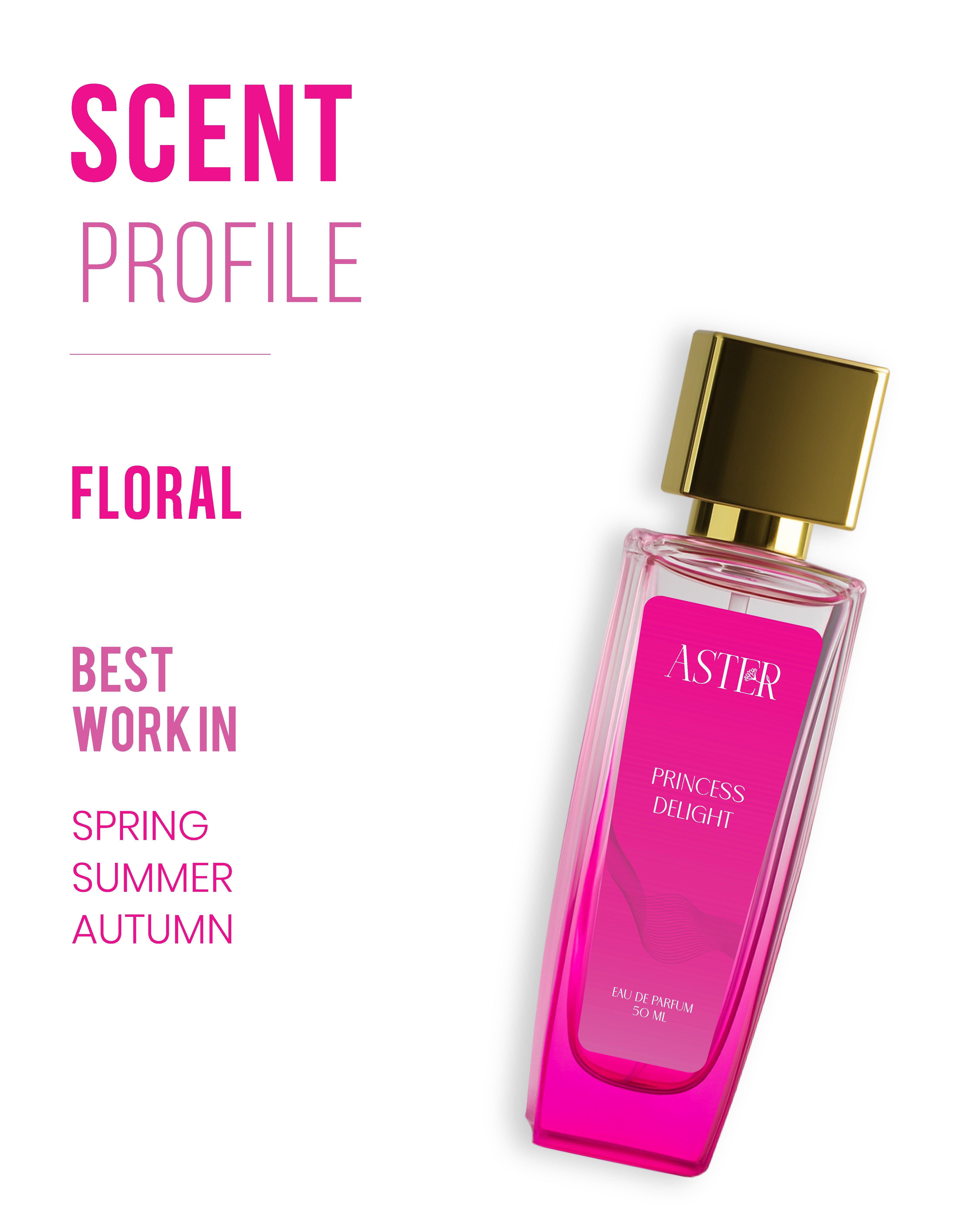 Princess Delight EDP for Woman 50ml